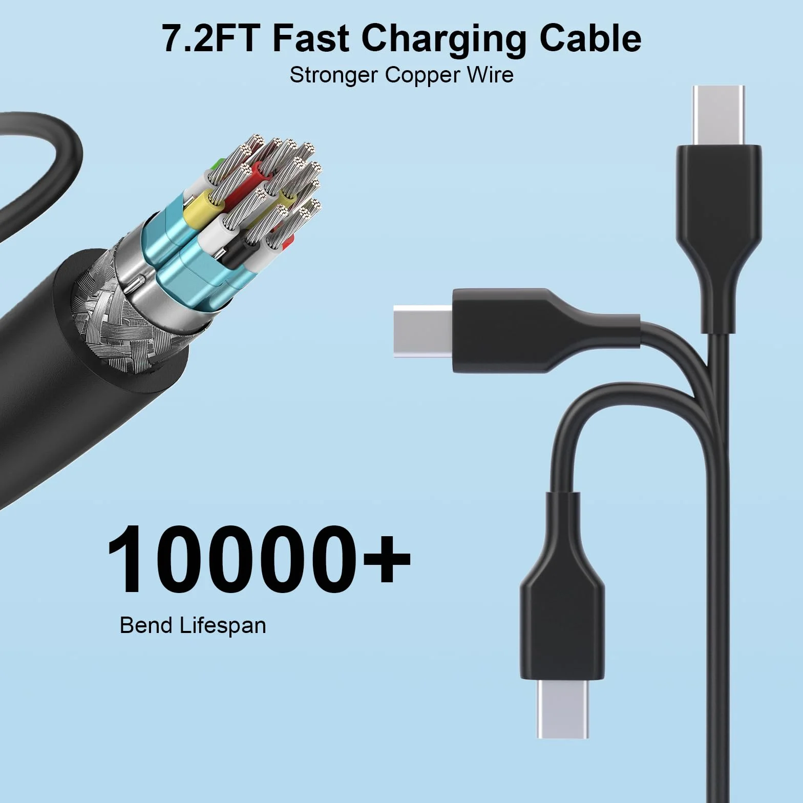Ładowarka USB C 65 W do DJI Avata, drona DJI Neo, Mini 4K, Mini 4 Pro, Mavic 3 Pro Cine, Mavic 3 Classic, Air 3 Fly, RC 2, Avata 2, okulary 2 typu C zasilanie
