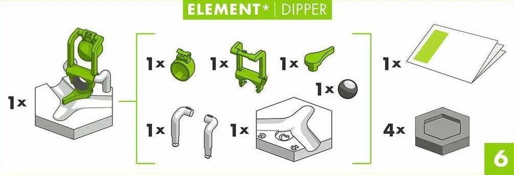 Gravitrax Dodatek Dipper