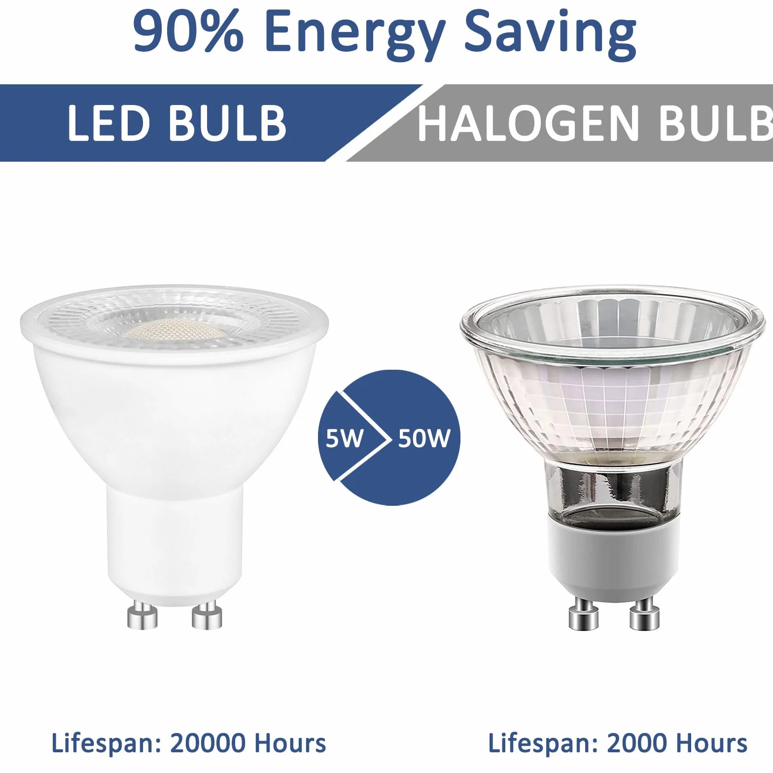 Caldarax 6 sztuk żarówek LED GU10, naturalna biel, 4000 K, GU10 reflektor 5 W, zamiennik żarówek halogenowych 50 W, 500 lumenów, kąt świecenia 120°, MR16 230 V, bez możliwości ściemniania