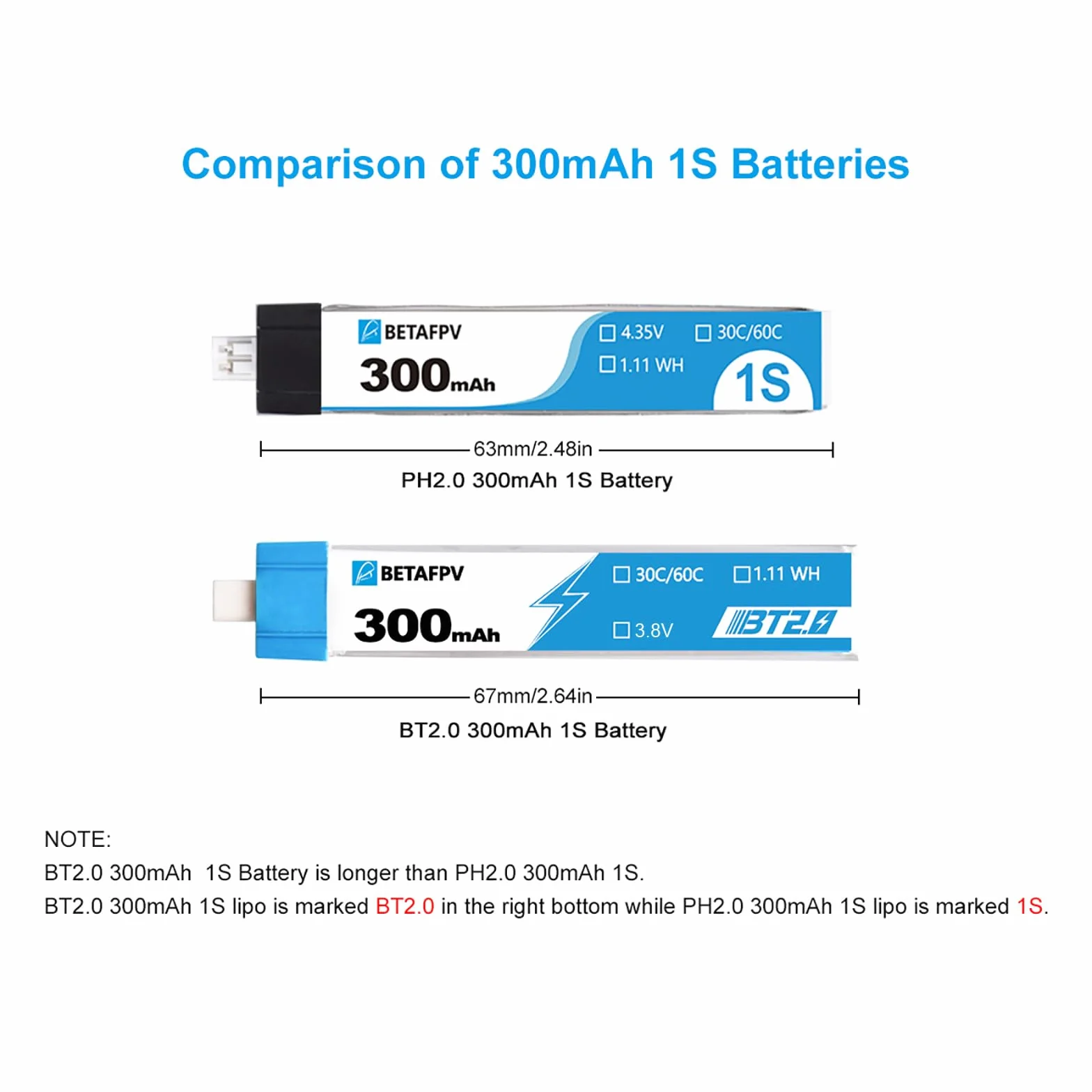BETAFPV BT2.0 300 mAh 1S 4,35 V 30C/60C Lipo Bateria do FPV Tiny Whoop Drone