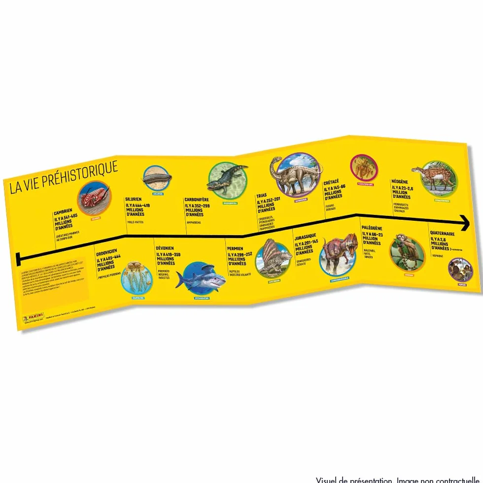 Panini DINOS NATIONAL GEOGRAPHIC KIDS PANINIPEDIA Album