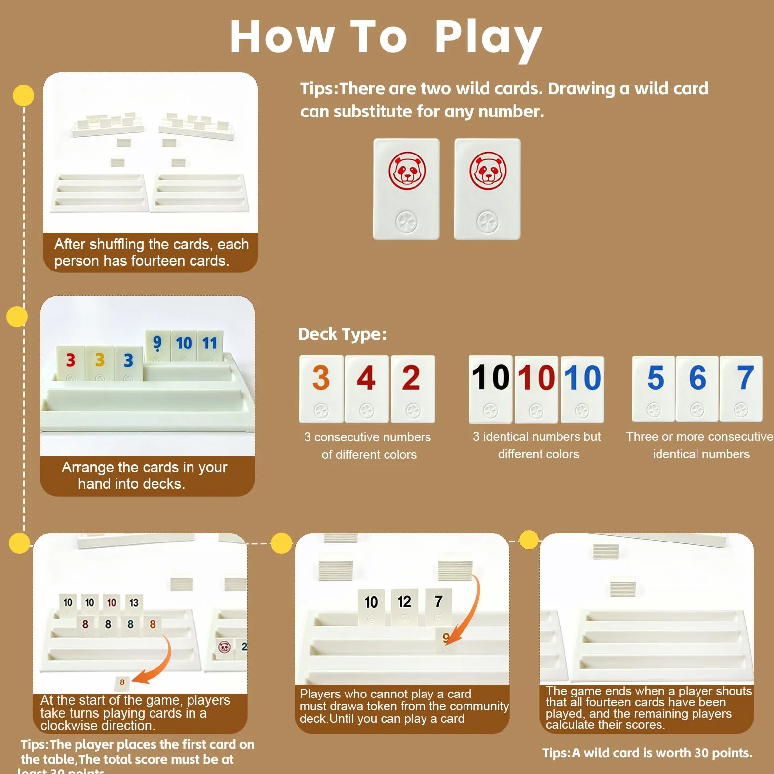 Rummy gra planszowa, Rummy gry podróżne zawiera 104 karty numeryczne 2 uniwersalne karty 4 uchwyty na karty 1 instrukcja obsługi, klasyczna gra planszowa puzzle