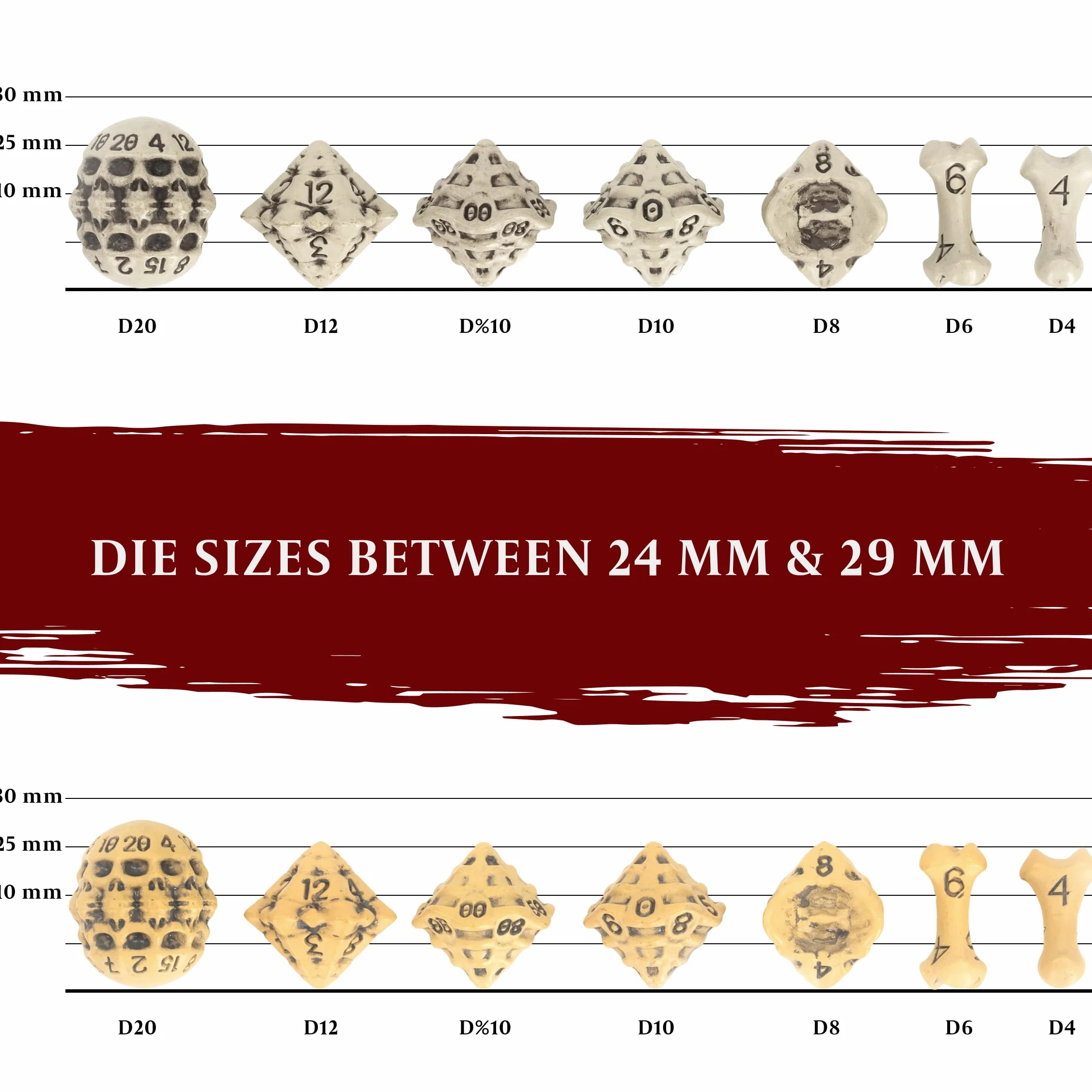 Zestaw Kości DND - Zestaw 7 Wielościennych Kości RPG Czaszka i Kości / Skull & Bone Dice Set - D20, D12,%D10, D10, D8, D6 i D4. Prezent dla Fanów Dungeons & Dragons, Pathfinder, D&D Akcesoria (Białe)