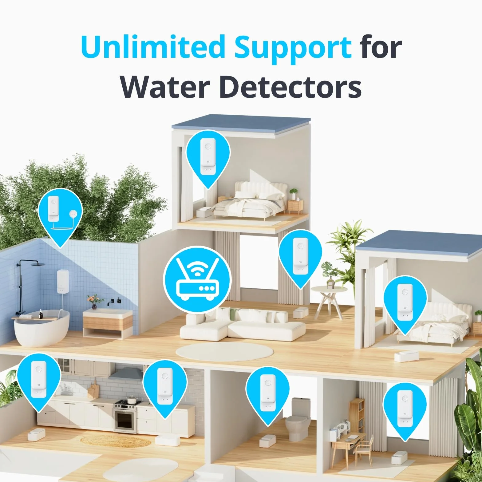 SwitchBot Czujnik wycieku wody, Wi-Fi, nie wymaga hubu, inteligentny, regulowany alarm 100 dB, aplikacja, wodoodporność IP67, bezprzewodowy, do kuchni, łazienki, piwnicy, obsługa 2,4G