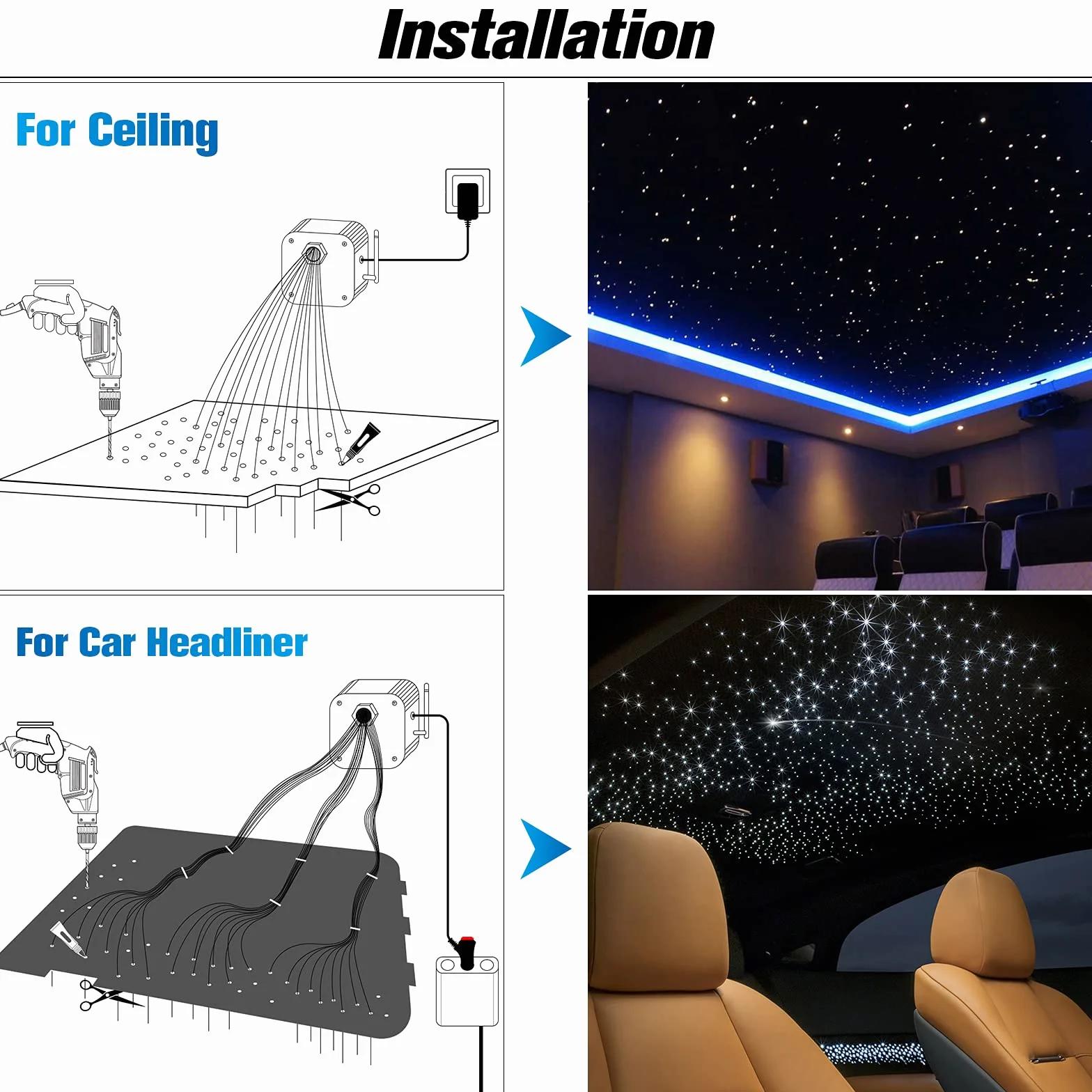 CHINLY Bluetooth 16 W RGBW LED Fiber Optic Star lampy sufitowe zestaw aplikacji/pilot zdalnego sterowania, 450 szt.*(0,75+1,0+1,5 mm)*3 m włókno szklane do domu/samochodu