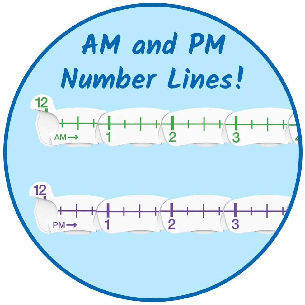 Learning Resources Zaawansowane NumberLine Zegar