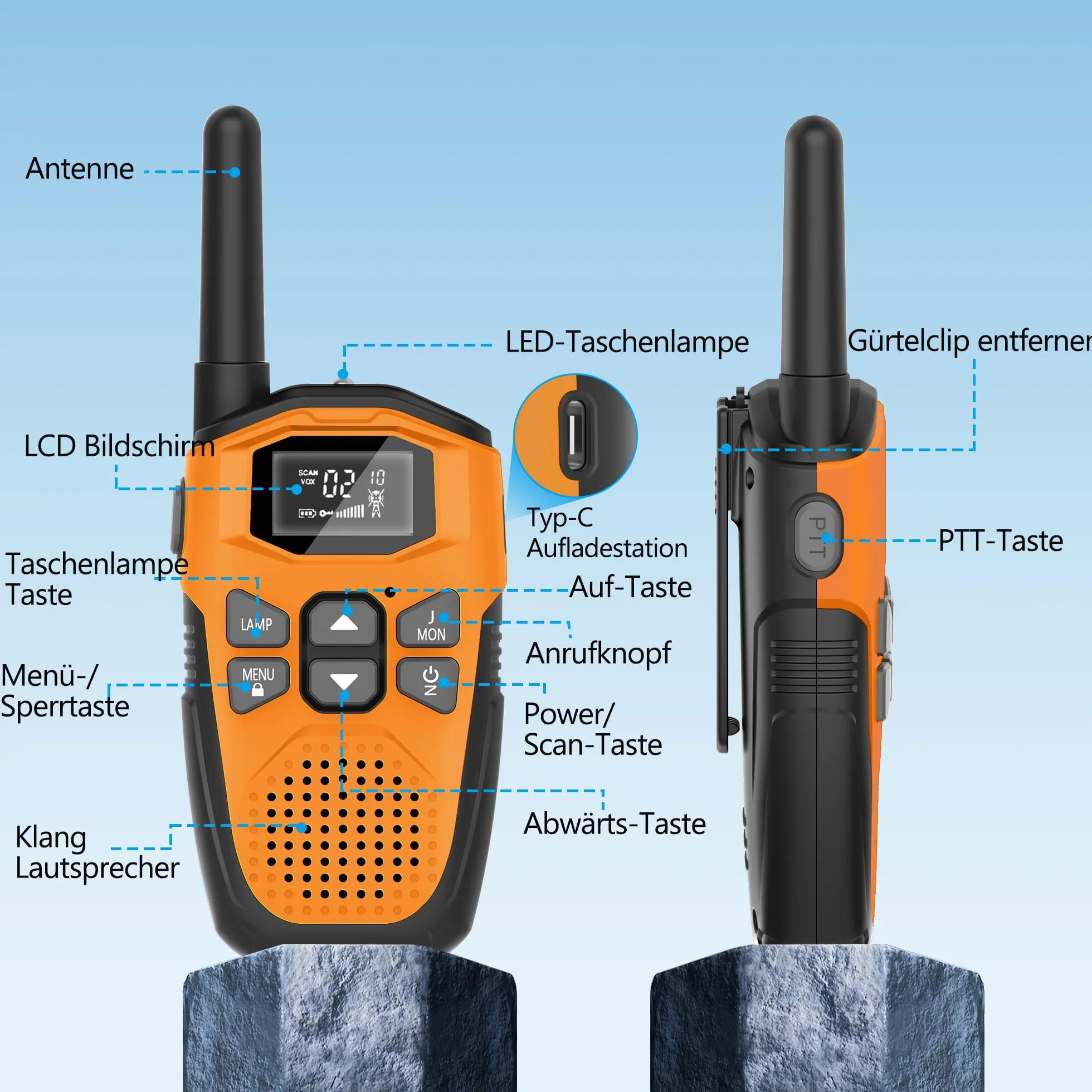 Walkie Talkie dla dorosłych Dzieci dalekiego zasięgu, 2 sztuki radiotelefonu NXGKET z wbudowanymi bateriami, zabawki dla dzieci w wieku 3–12 lat, 16-kanałowy kabel USB typu C VOX na kemping