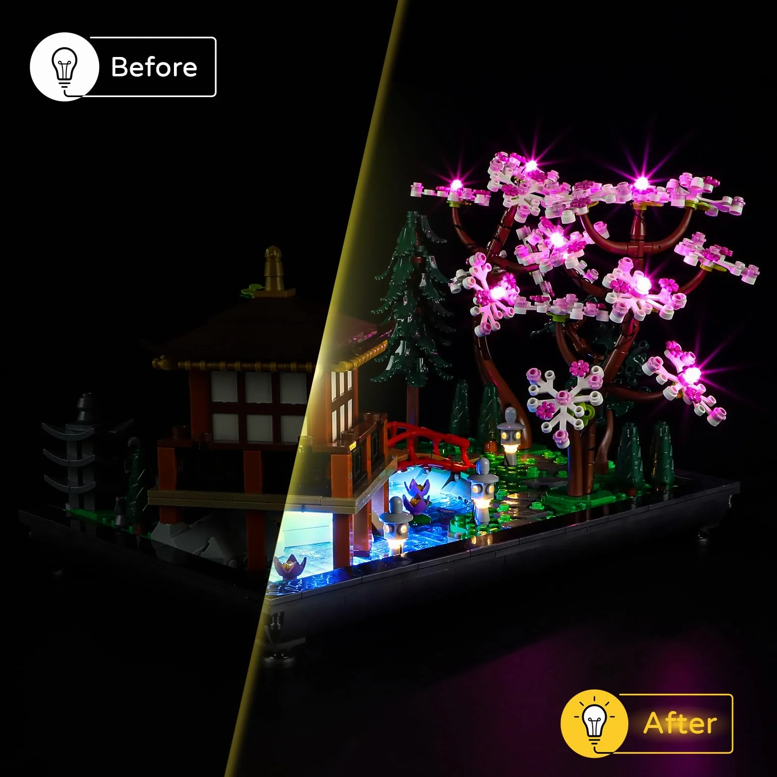 YEABRICKS Oświetlenie LED do modelu Lego-10315 Ikony Ogrodu Ciszy (zestaw Lego nie jest w zestawie)