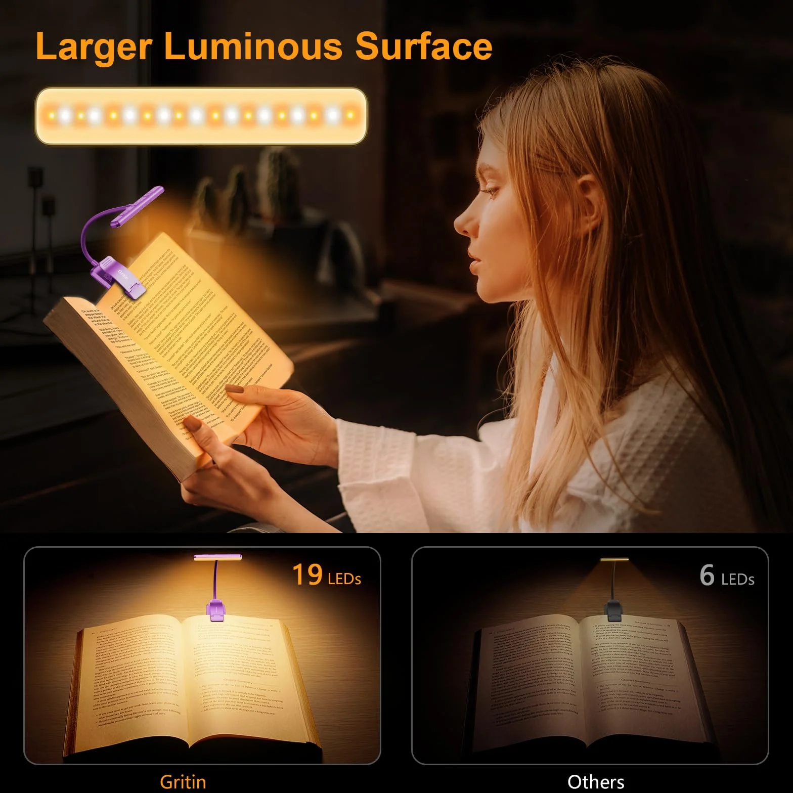 Gritin Lampka do Czytania 19 LED, Ładowana Przez USB, 3 Tryby Temperatury Barwowej, Długa żywotność baterii, Płynna Regulacja Jasności, Elastyczna Lampka Zaciskowa 360° do Czytania w Łóżku -Fioletowy