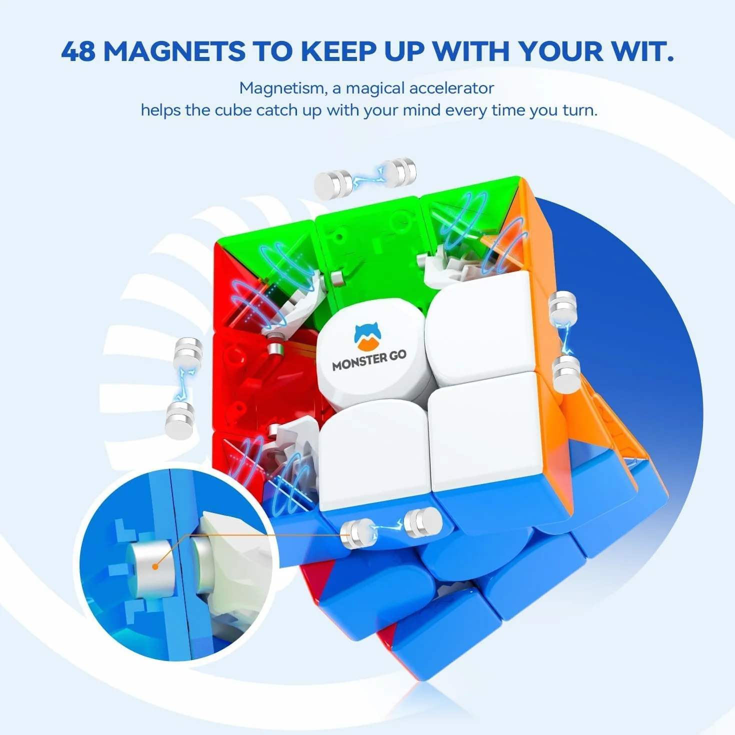 Monster Go Magnetyczna Kostka 3x3 Speed Cube,Płynnie i szybko SpeedCube z 48 Magnesami/Osią śrubową/Bezpiecznymi Materiałami, Zabawki puzzle Dzieci Dorosłych