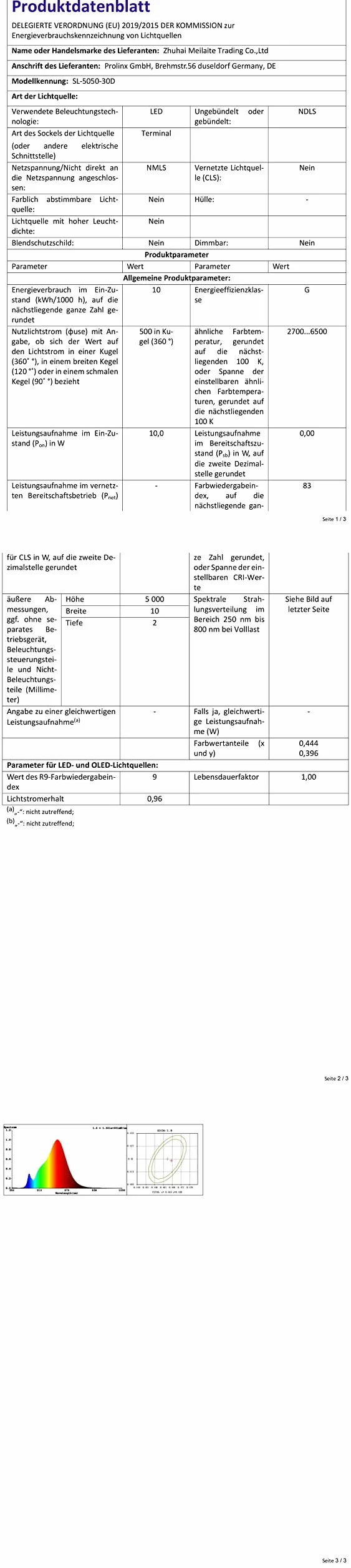 Taśma LED ACONDE z 24-przyciskowym pilotem zdalnego sterowania, 2 m taśma świetlna na baterie do imprez i dekoracji DIY