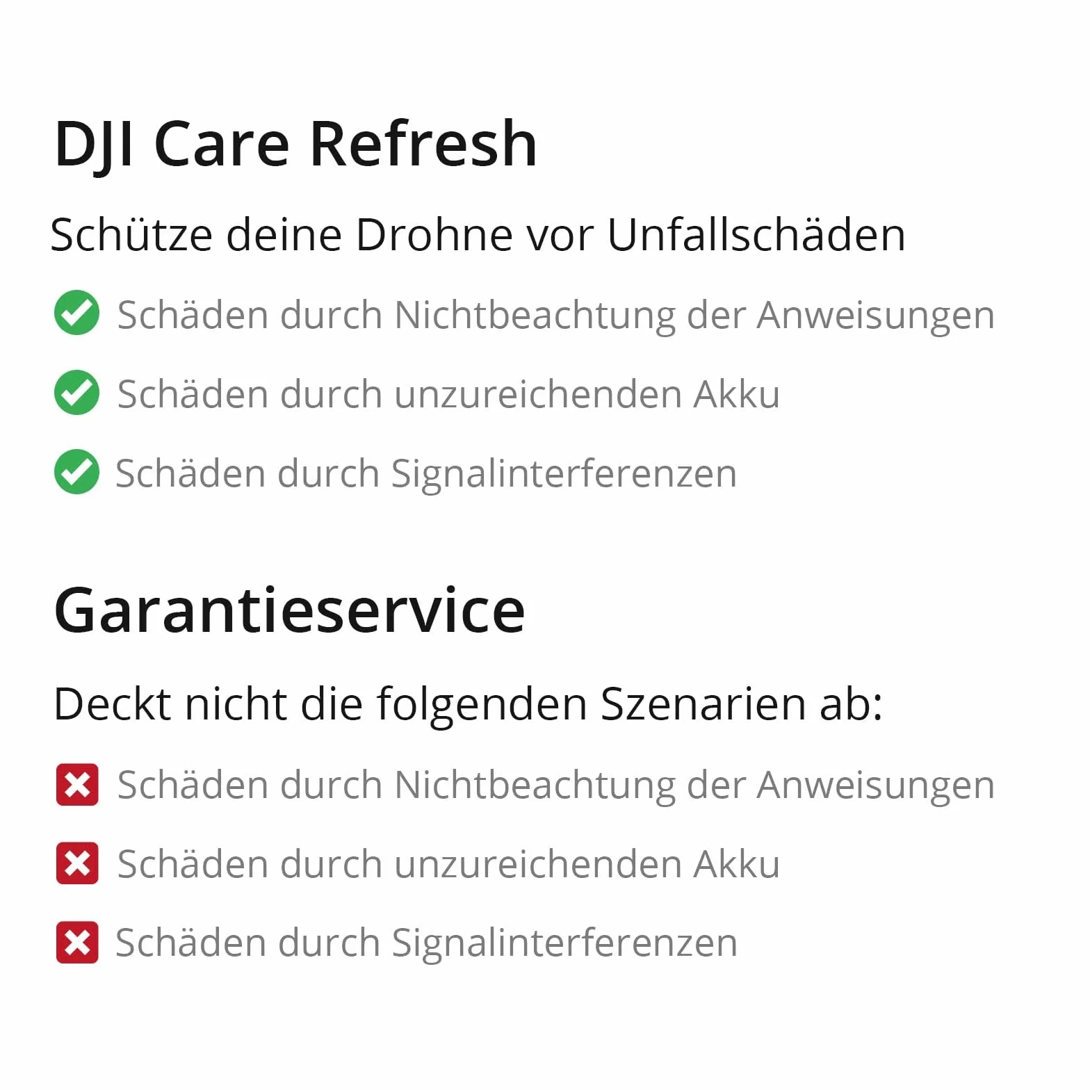 DJI CARE REFRESH 2-YEAR PLAN (FPV) Card pasuje do (multicopter): DJI FPV, Bluetooth, szara, Care Refresh (2 Y)