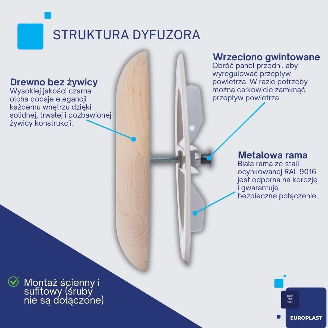 EUROPLAST Drewniany zawór talerzowy 160 mm – okrągły zawór wentylacyjny do sauny – uniwersalny dyfuzor doprowadzający i wywiewowy – regulowany dyfuzor do ściany lub sufitu – zawór powietrza wylotowego