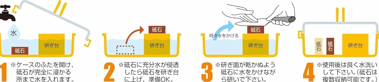 Zestaw Suehiro do transportu i przechowywania z uchwytem na kamienie do ostrzenia i zbiornikiem na wodę, pudełko do przechowywania 2-3 kamieni, wyprodukowane w Japonii