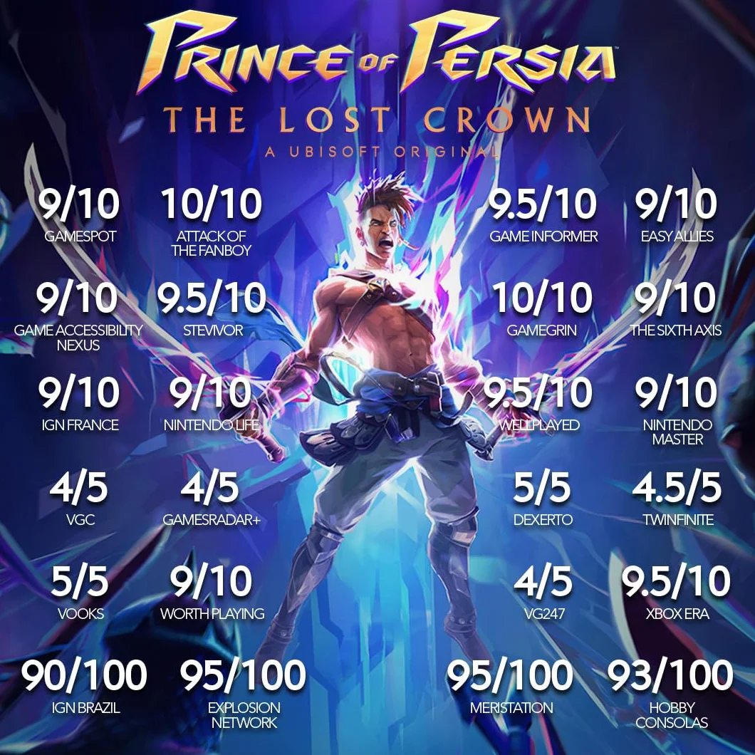 Prince Of Persia: The Lost Crown (PS5)