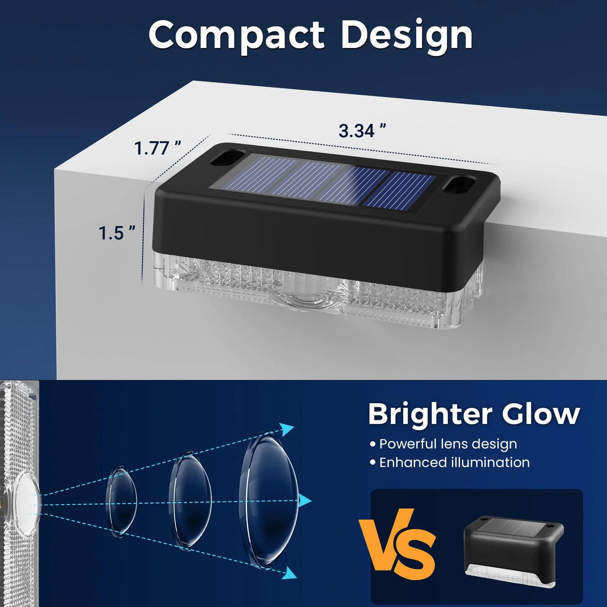 Solpex Solarne lampy ogrodzeniowe do użytku na zewnątrz, 8 sztuk zasilanych energią słoneczną lampy tarasowe do użytku na zewnątrz, wodoszczelne na schody, podwórko, taras, balustrady, stopnie (ciepła