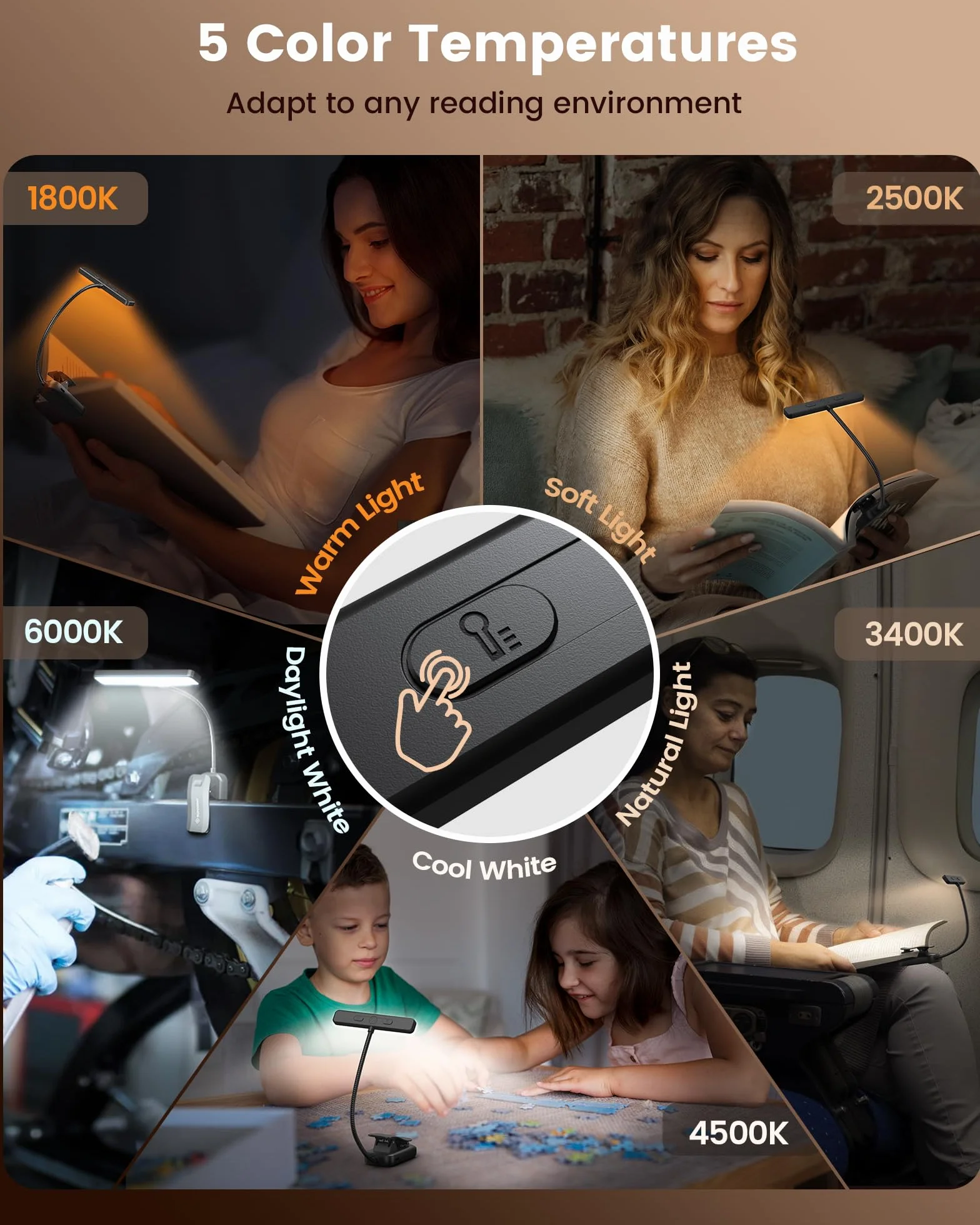Glocusent Lampka do czytania z 26 diodami LED, 1200 mAh, 90 godzin, ładowalna lampka do czytania, 5 bursztynowych kolorów i bezstopniowe ściemnianie, lampka do czytania książek, przenośna lampa z