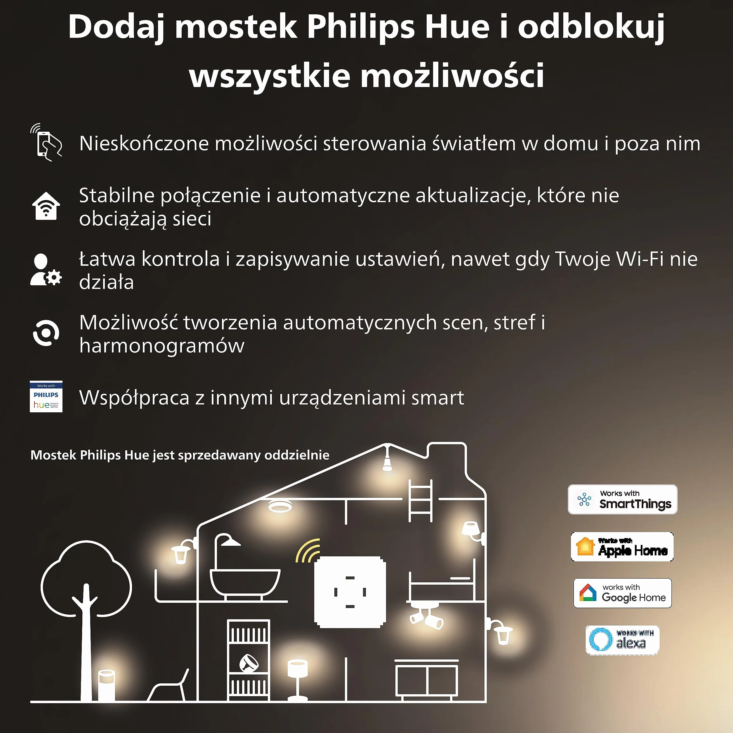 Philips Hue Play Taśma LED, 65 cali, Pasek LED Gradient 16mln Kolorów, Taśma ledowa Smart LED do Podświetlenia TV i Gamingu