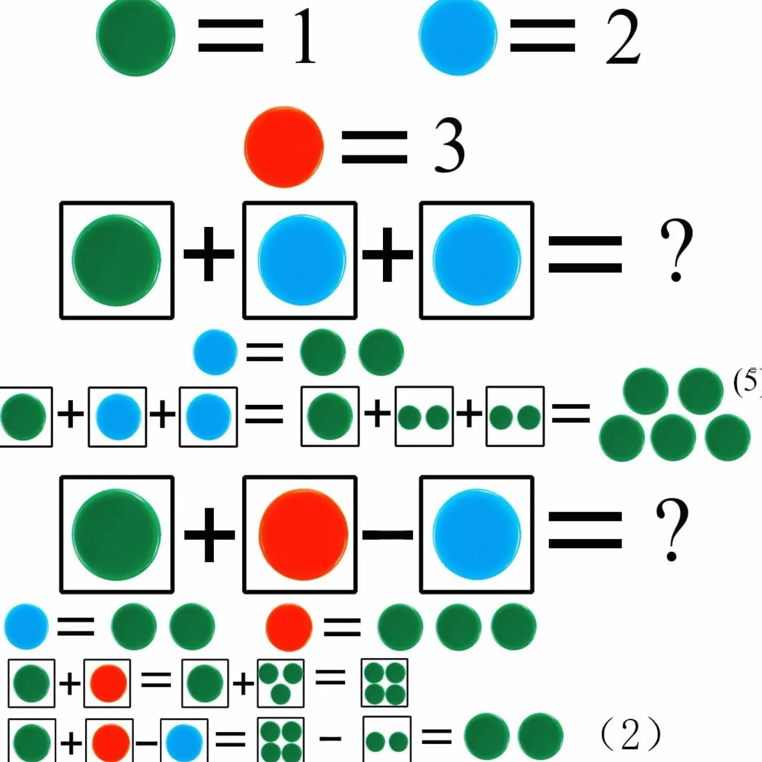 Zliczanie żetonów do gier, z tworzywa sztucznego, 160 sztuk, kolorowe żetony Bingo, licznik kolorów do matematyki lub gier