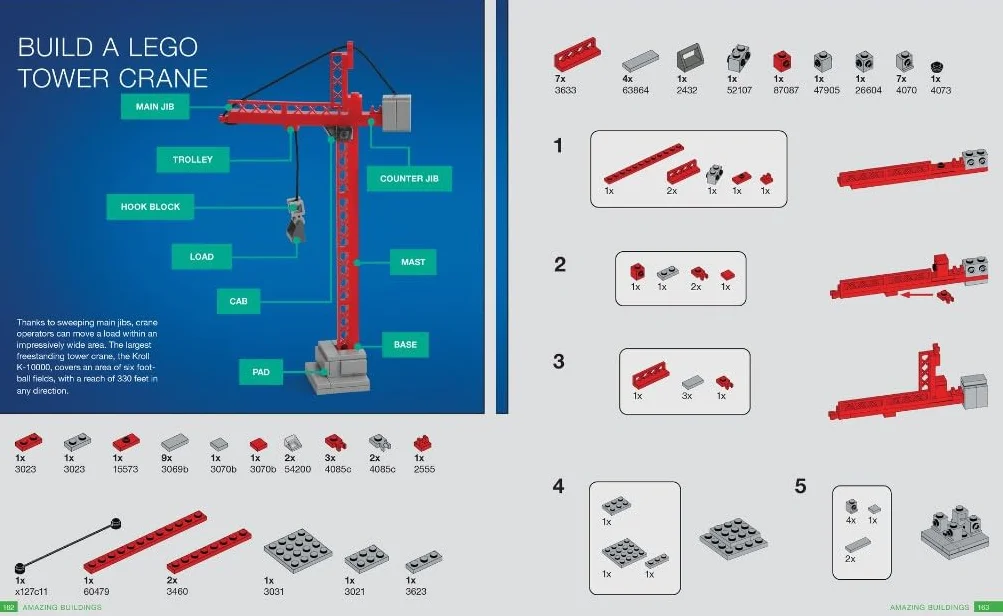 The LEGO® Engineer