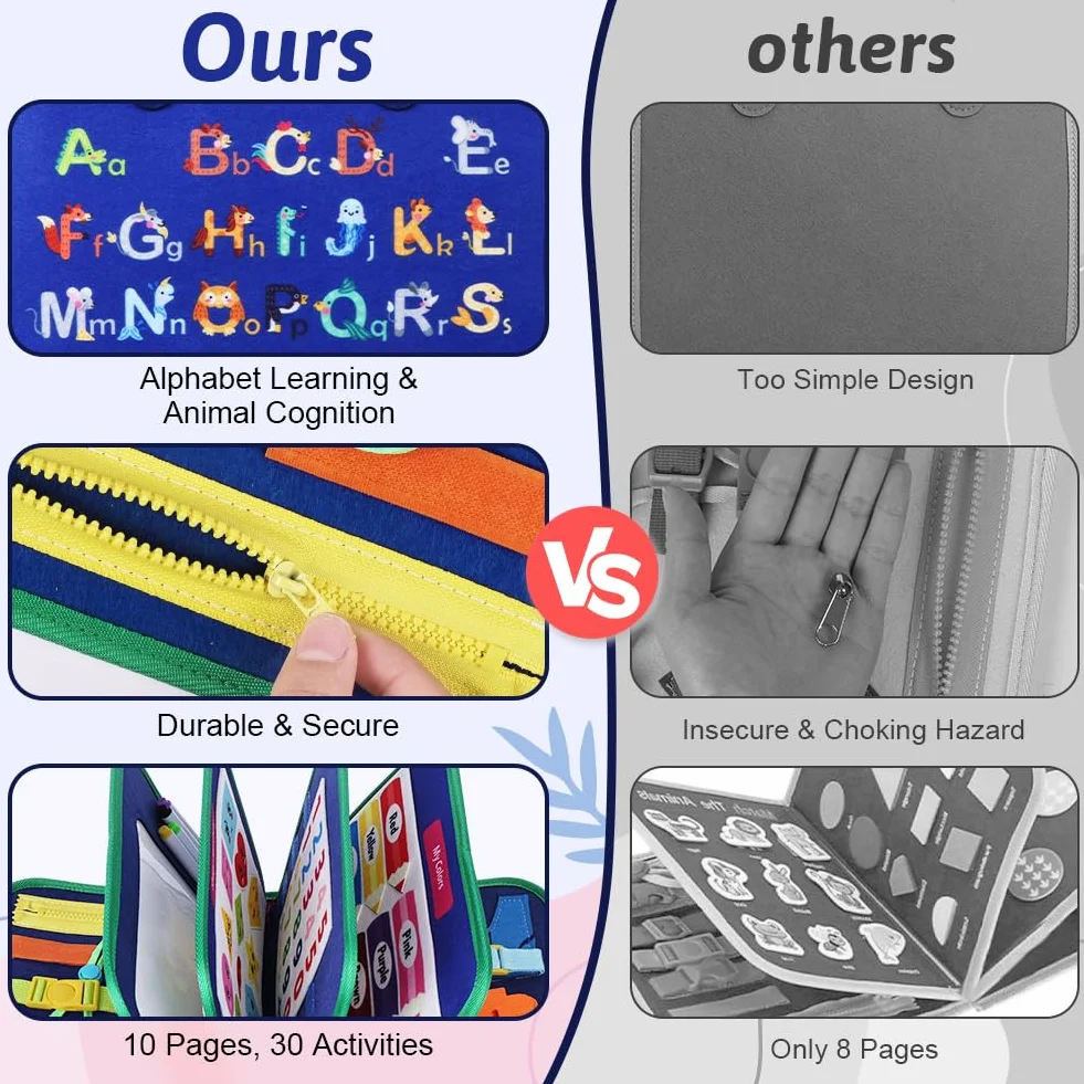 Busy Board Montessori zabawka edukacyjna dla dzieci 1, 2, 3, 4 lata, 10 w 1, zabawki edukacyjne, zabawki rozwojowe, zabawki podróżne dla dzieci, prezent dla chłopca, dziewczynki, niebieska