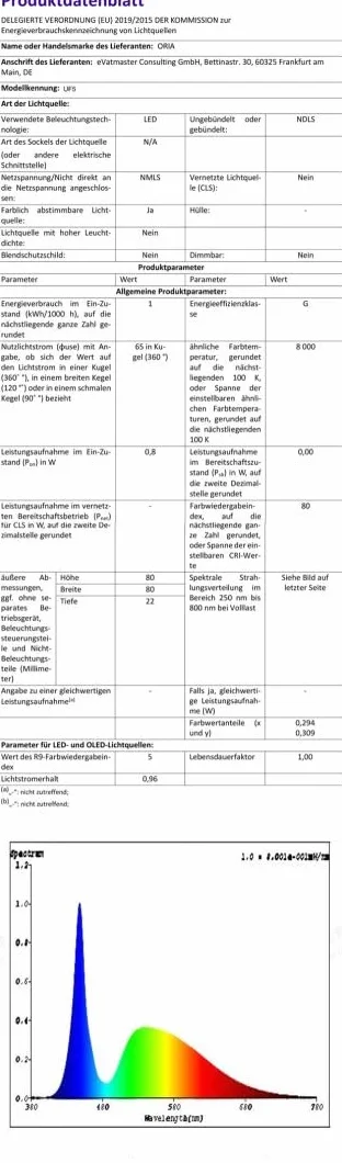 Oria Lampa z czujnikiem ruchu, bezprzewodowa, na baterie, automatyczne oświetlenie nocne, z przylepnymi podkładkami 3M, do szafy, korytarza, klatki schodowej, sypialni itp., czysta biel, 6 szt.