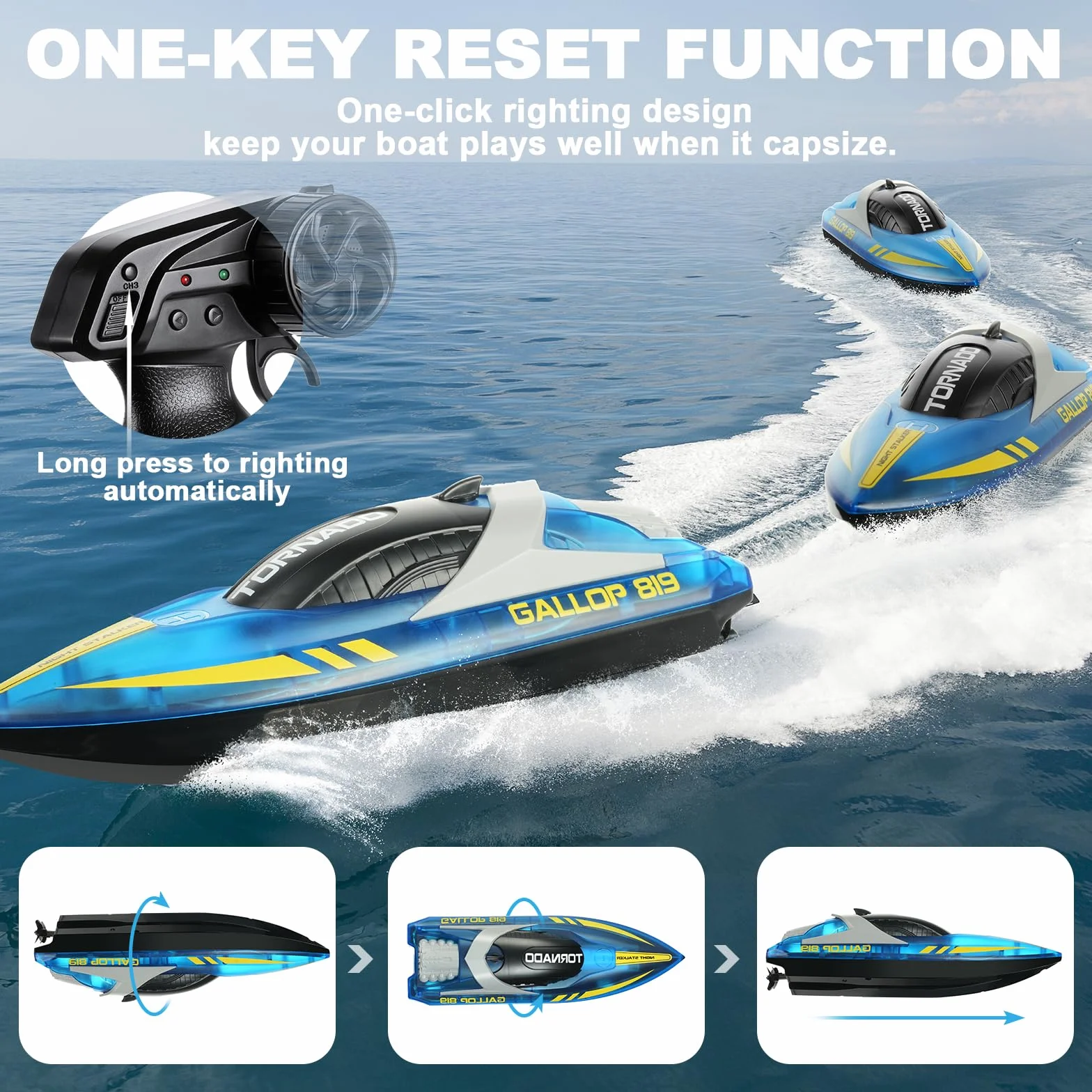 HOTUT Zdalnie sterowana łódź, Speedboat, 15+ km/h RC, łodzie wyścigowe 2,4 GHz z diodami LED, regulowany akumulator Speedboot 1200 mAh, dla dorosłych i dzieci od 14 lat