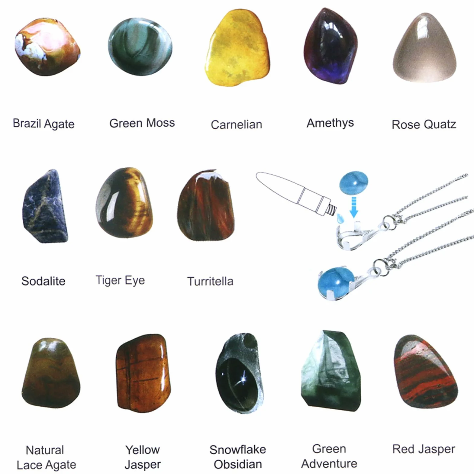 Rock Tumbler Kit, DIY Stone Polishing Toy z Raw Gemstones Polerowanie zamek ABS Metal Polishing Machine dla dorosłych dzieci, ()