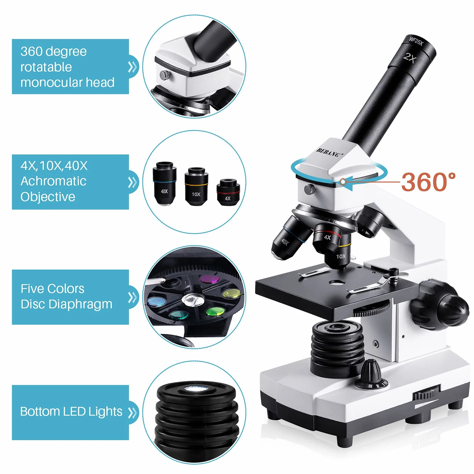 BEBANG 100X-2000X Mikroskop dla dzieci dorosłych, profesjonalny mikroskop biologiczny dla studentów szkolnych laboratorium