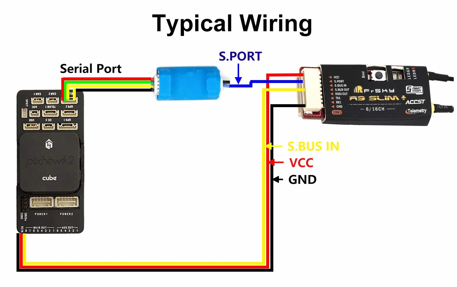 FrSky Yaapu Telemetria Kabel Pixhawk do Horus X10S X12S Taranis X9DP QX7 X7S Smart Port Receiver X8R X4R XSR RS8R