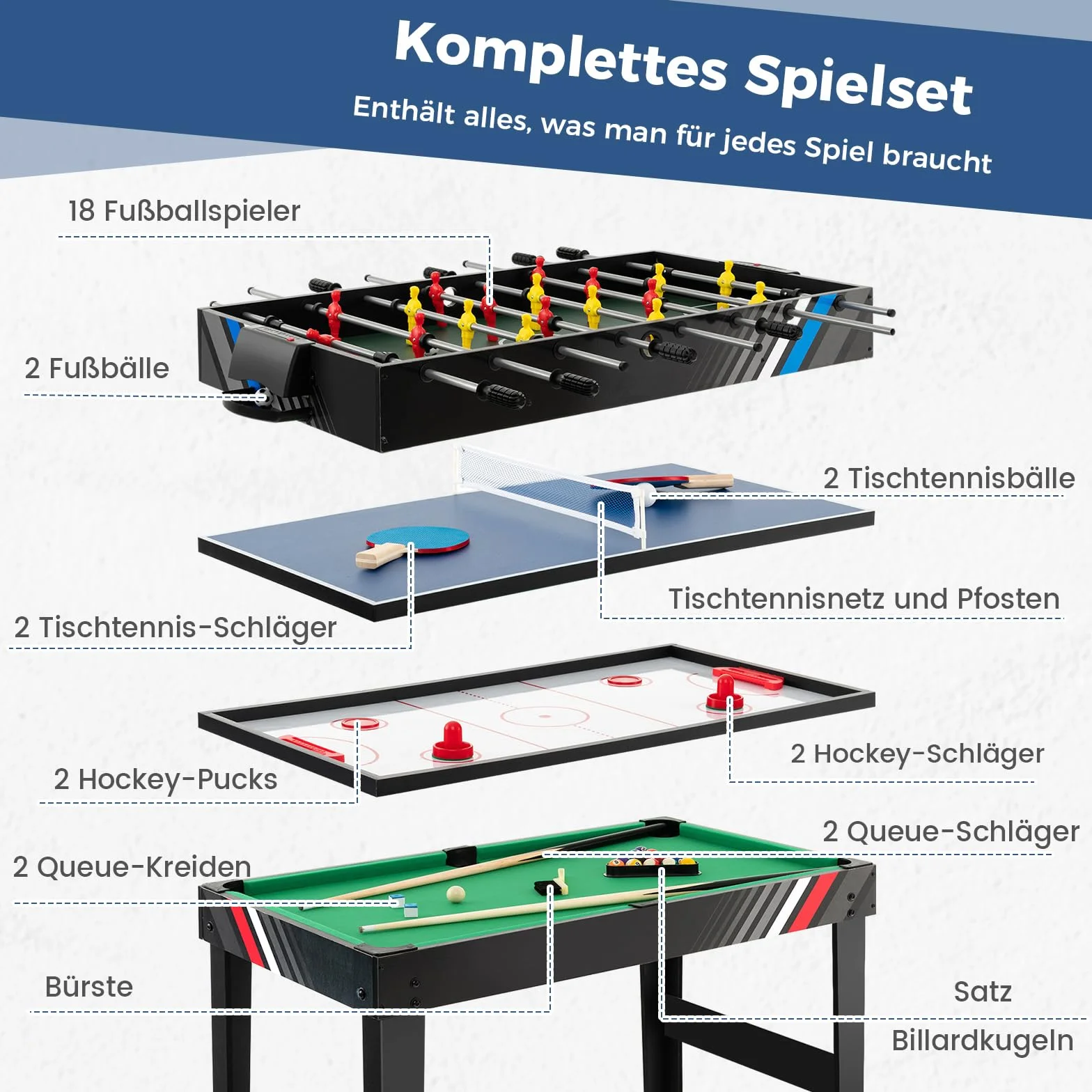 COSTWAY Wielofunkcyjny Stół Do Gry 4w1 – Bilard, Hokej Powietrzny, Tenis Stołowy i Piłkarzyki – Kompletny Zestaw Do Gier Domowych, Na Imprezy i Do Pokoju Zabaw