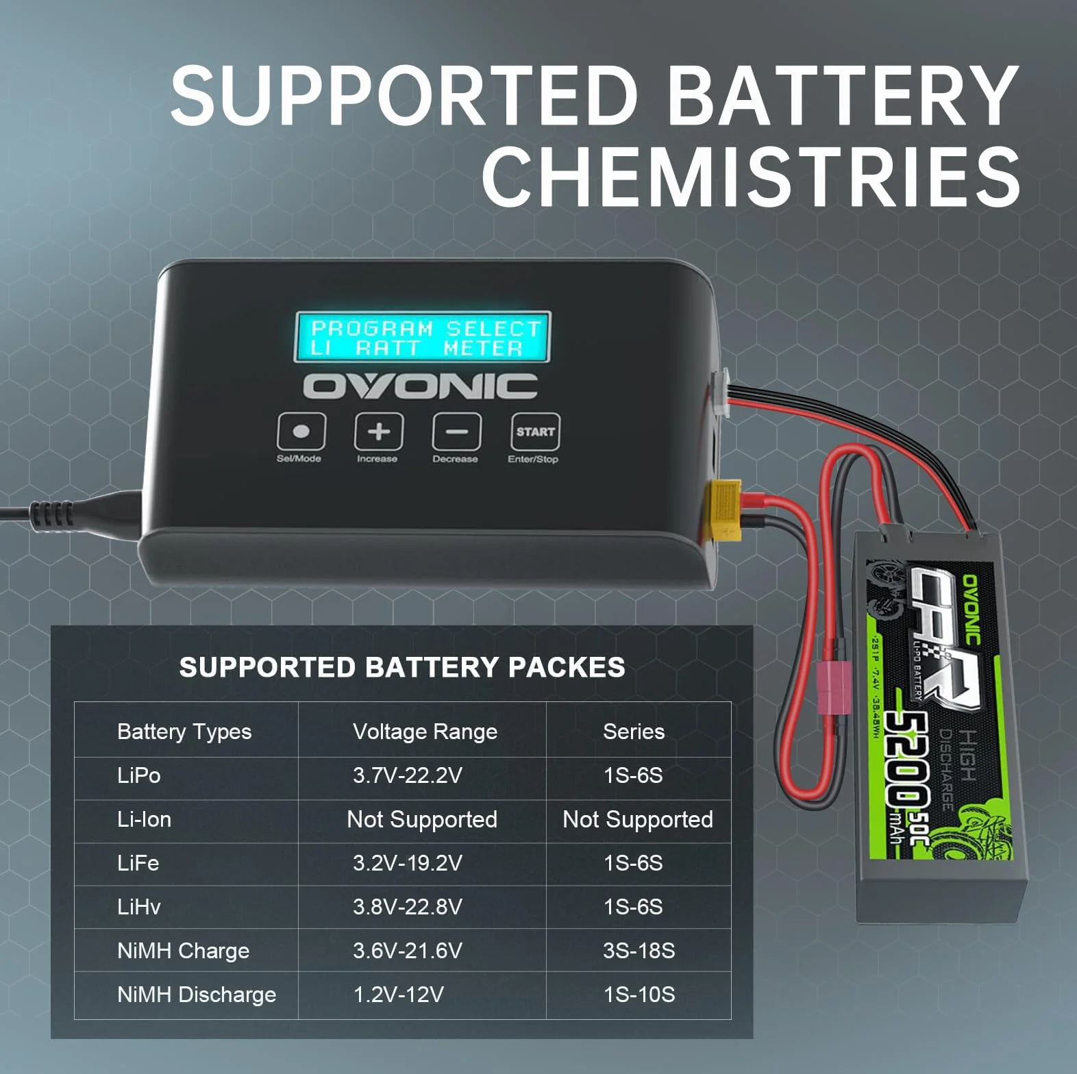 OVONIC Mate1 RC ładowarka akumulatorowa 100W 10A Smart XT60 Balance 2-6S LiIon/LiPo/Life 3-18S NiMH