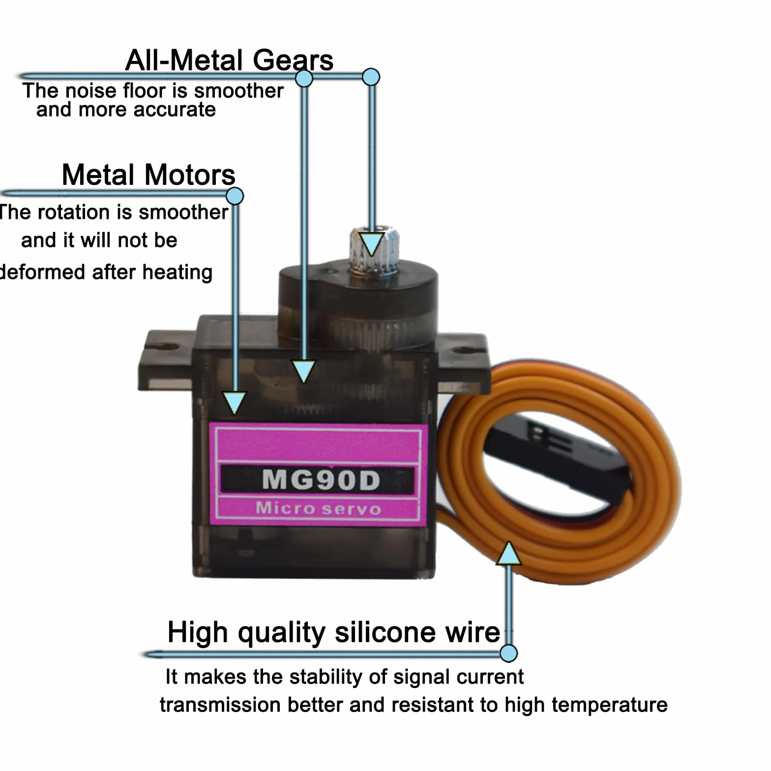 MG90D mini serwo 9g cyfrowy mikro Full Metal Gear 270 stopni SG90 Servo Motor dla Arduino RC Robot Arm