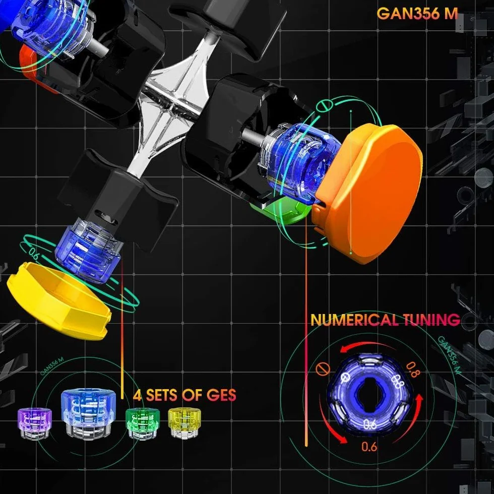 GAN 356M Magnetyczna kostka speedcube 3x3 48 magnesów 4 rodzaje sprężystości