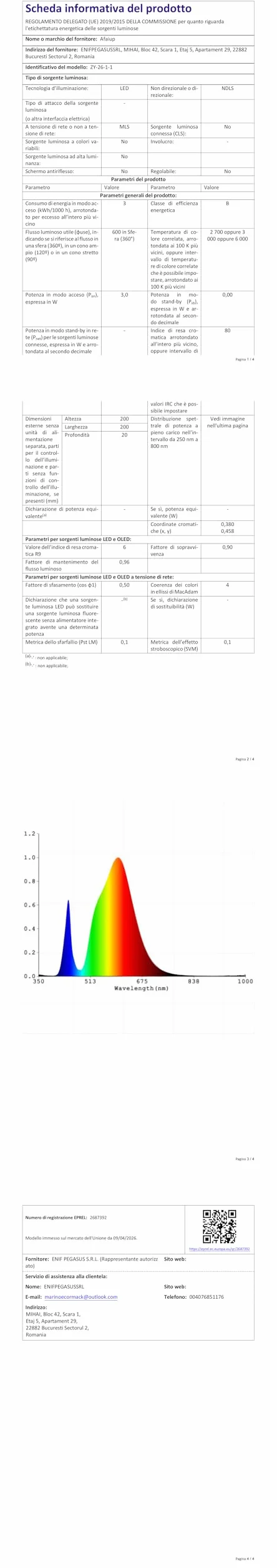 Kurtyna łańcuch świetlny 2 x 2 m, zasłona świetlna LED do wewnątrz, 200 diod LED, wisząca zasłona świetlna USB, ciepła biel, na Boże Narodzenie, ślub, przyjęcie, ścianę, dekoracje domu