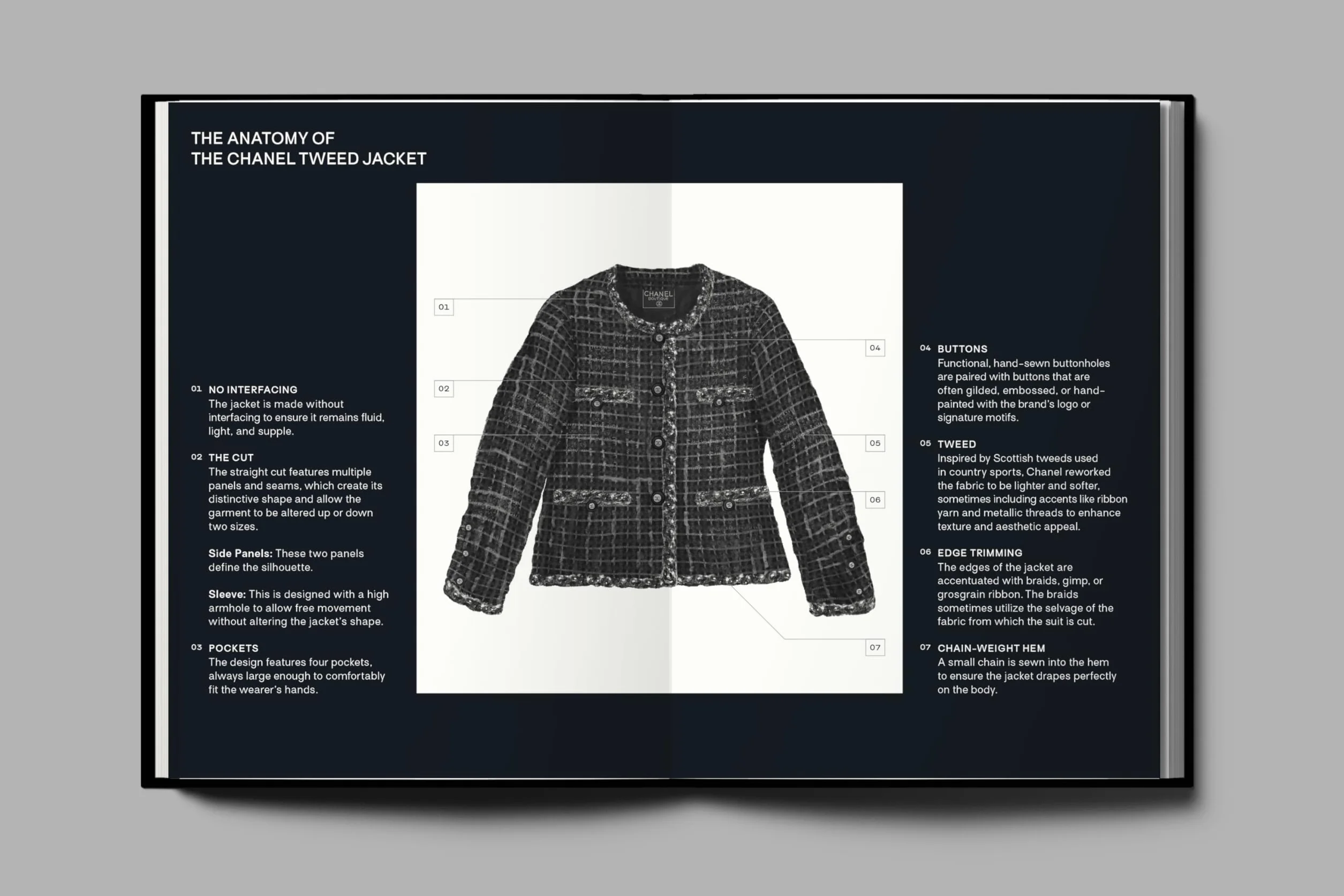 Fashion Unfolded - Chanel /anglais: 1