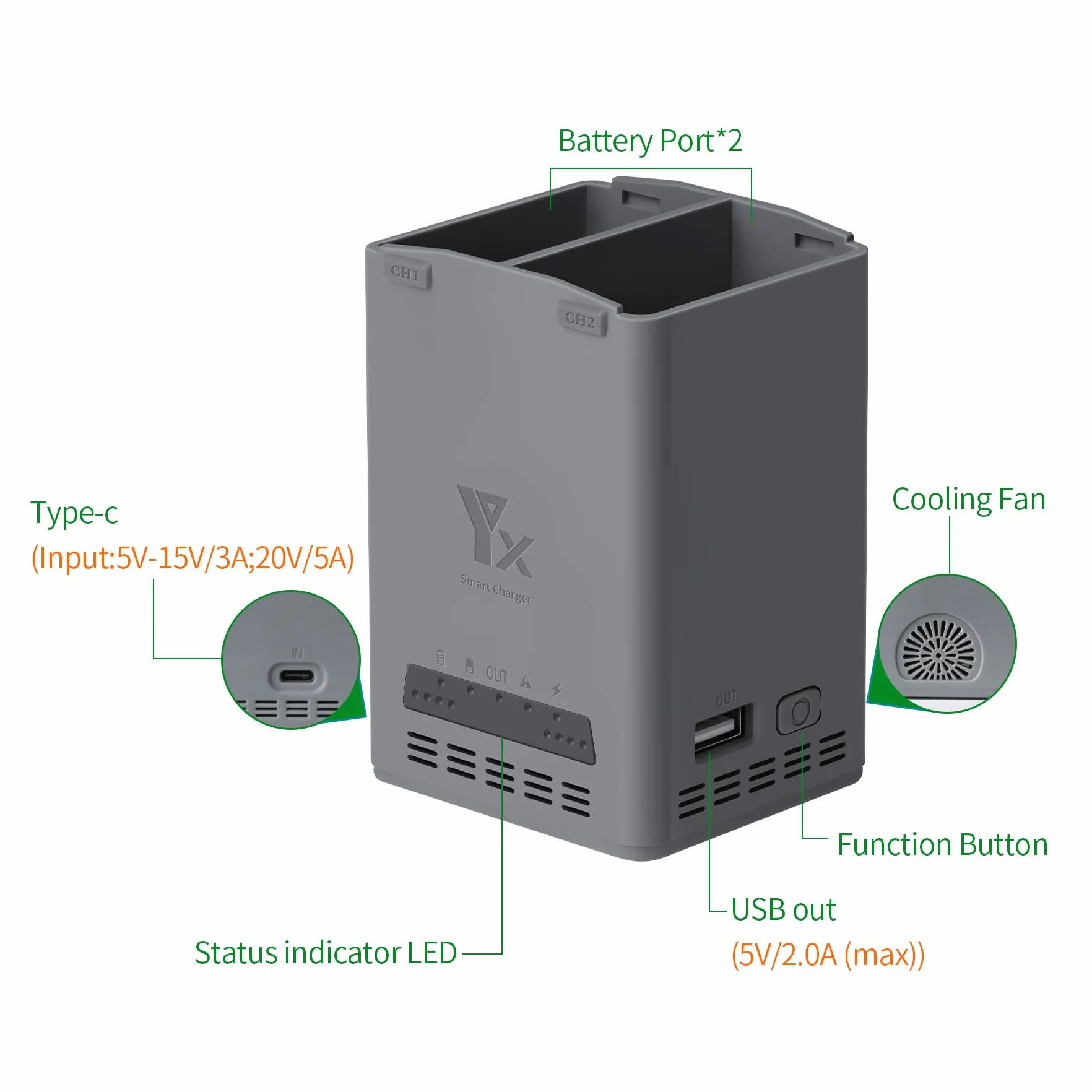 Ładowarka akumulatorowa 100 W do DJI Mini 5 4 3 Pro, szybka stacja ładująca, koncentrator ładowarki, 2 baterie, stacja ładująca, akcesoria