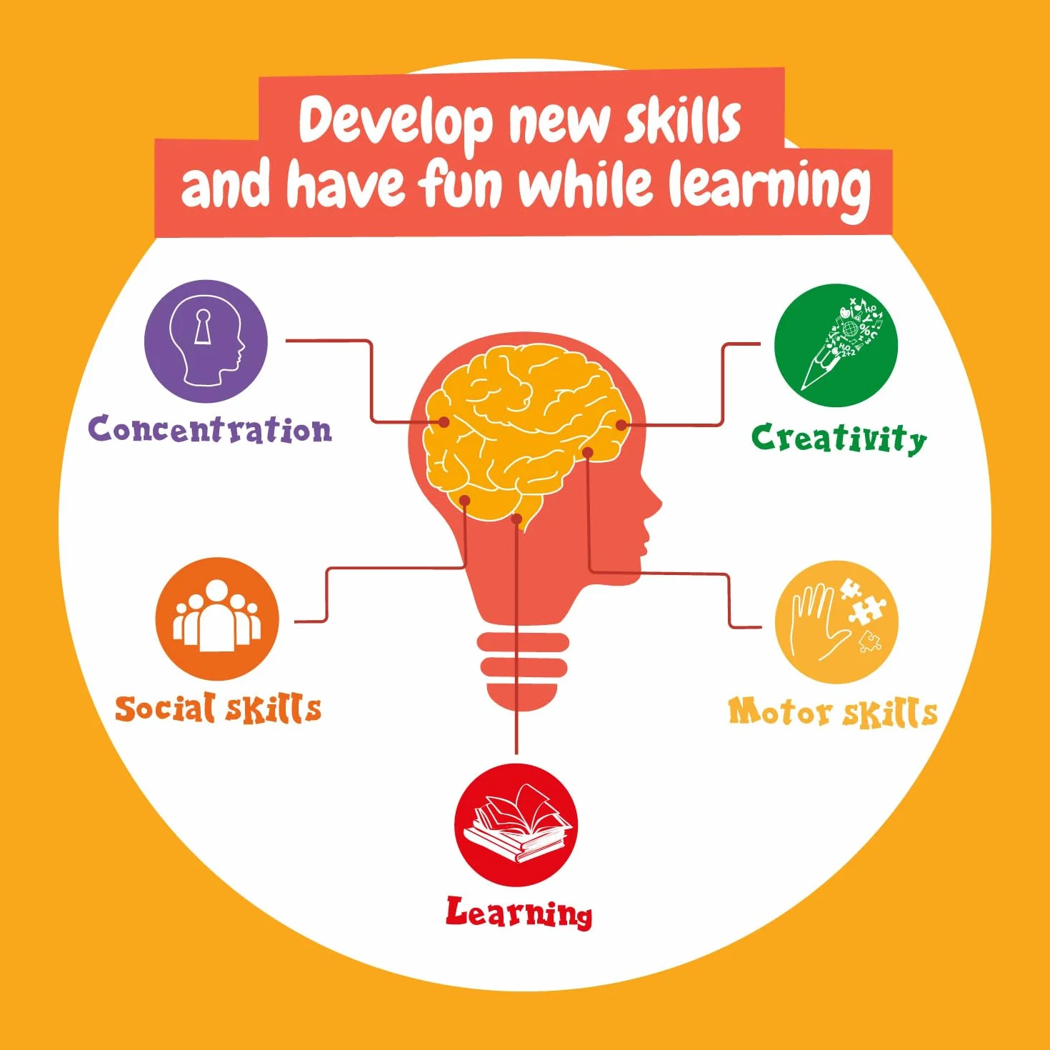 Science4you My First Science Kit – Zestawy naukowe dla dzieci w wieku od 4 lat z eksperymentami w laboratorium naukowym, zajęcia plastyczne i rzemieślnicze, tworzenie tęczy, zestaw STEM, zabawki, gry,