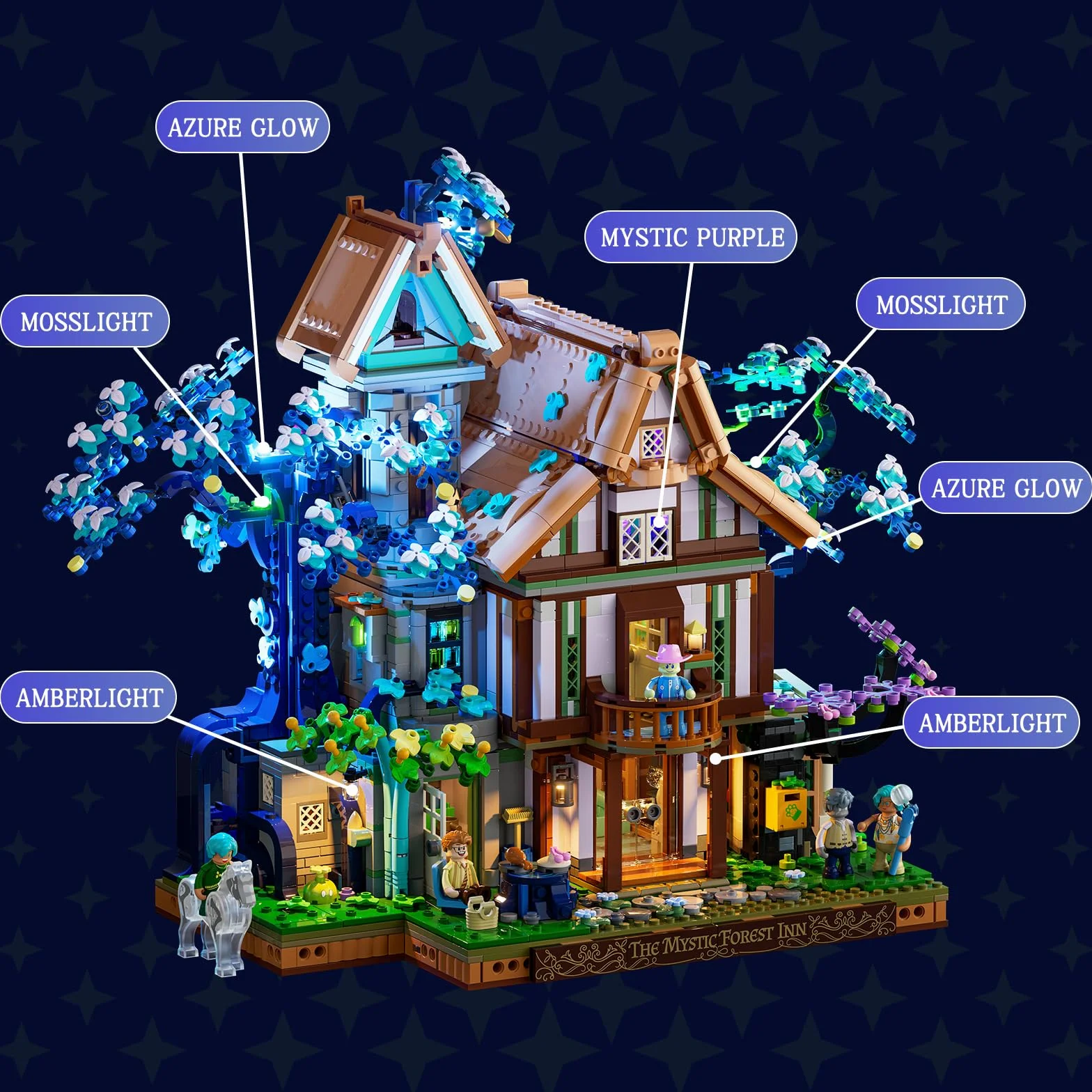 Lumibricks Leśna Gospoda 20006,3120 Pcs, Magiczny Zestaw Konstrukcyjny Elfów Z Fantastycznego Lasu, Pomysł na Prezent dla Nastolatków & Dorosłych Fanów Zabawek