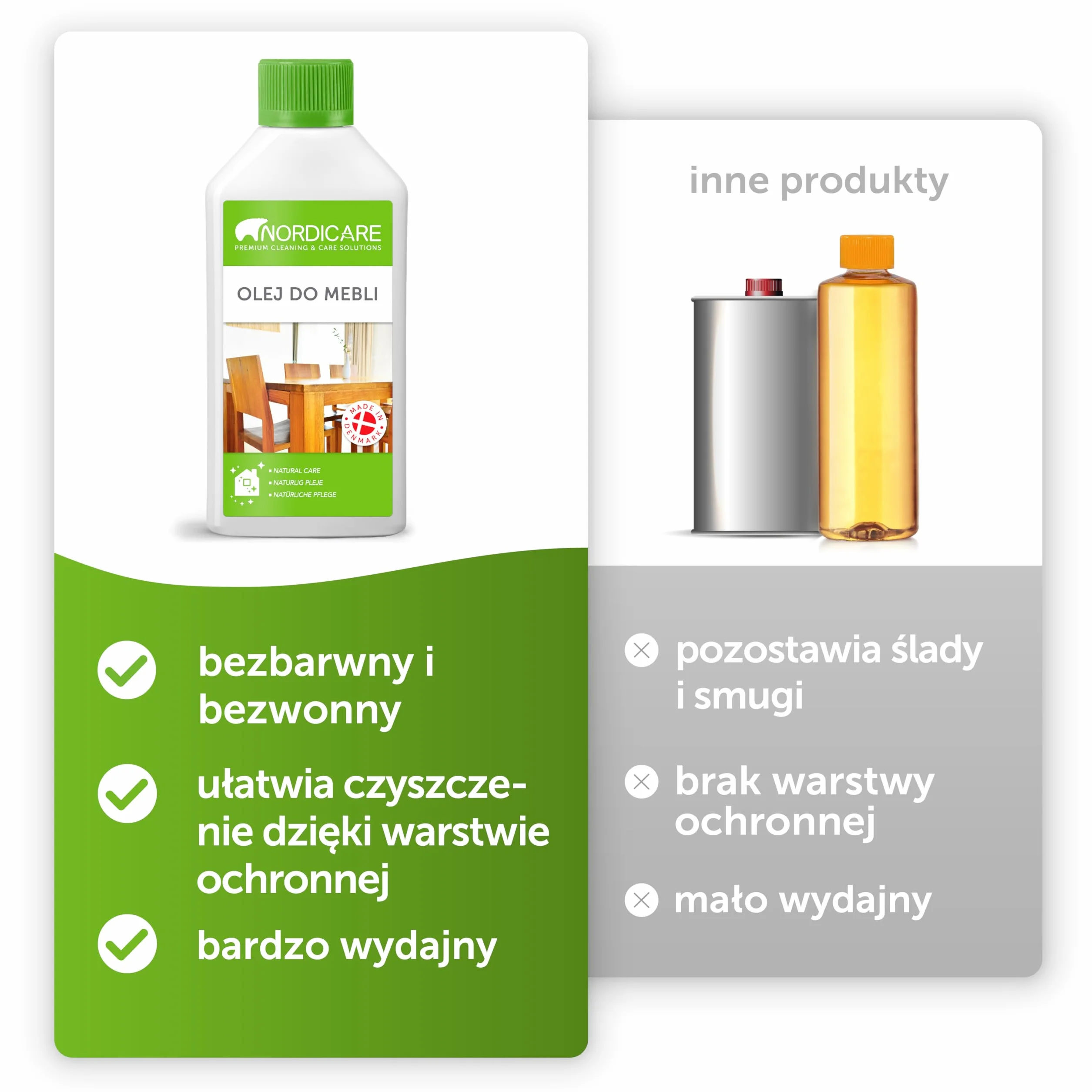 Nordicare Olej do pielegnacji mebli [500ml] bezbarwny Olej do konserwacji drewna. Dąb, buk, orzech, modrzew. Lazura do drewna na bazie oleju lnianego. Pokost lniany