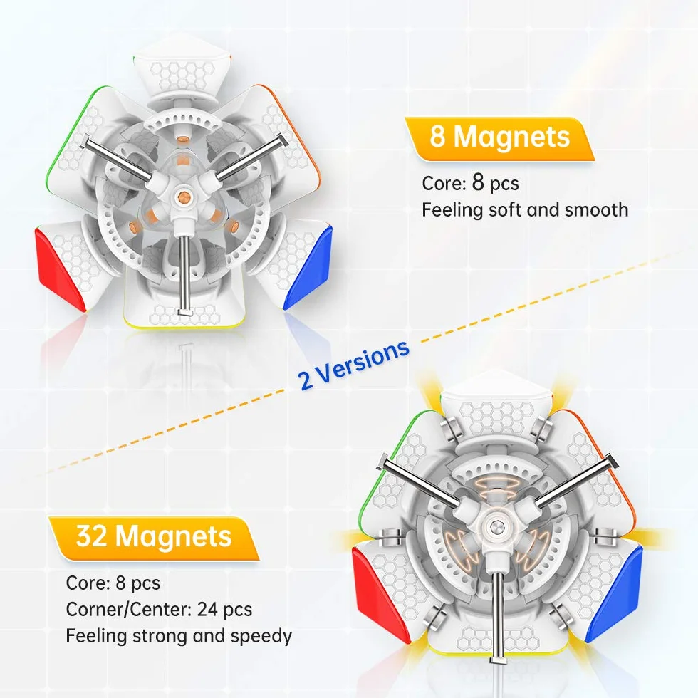 GAN Skewb Magnetyczna Kostka Speed Cube,Szybko i płynnie obracaj kostkąz 8 Magnesów(Wersja Podstawowa)