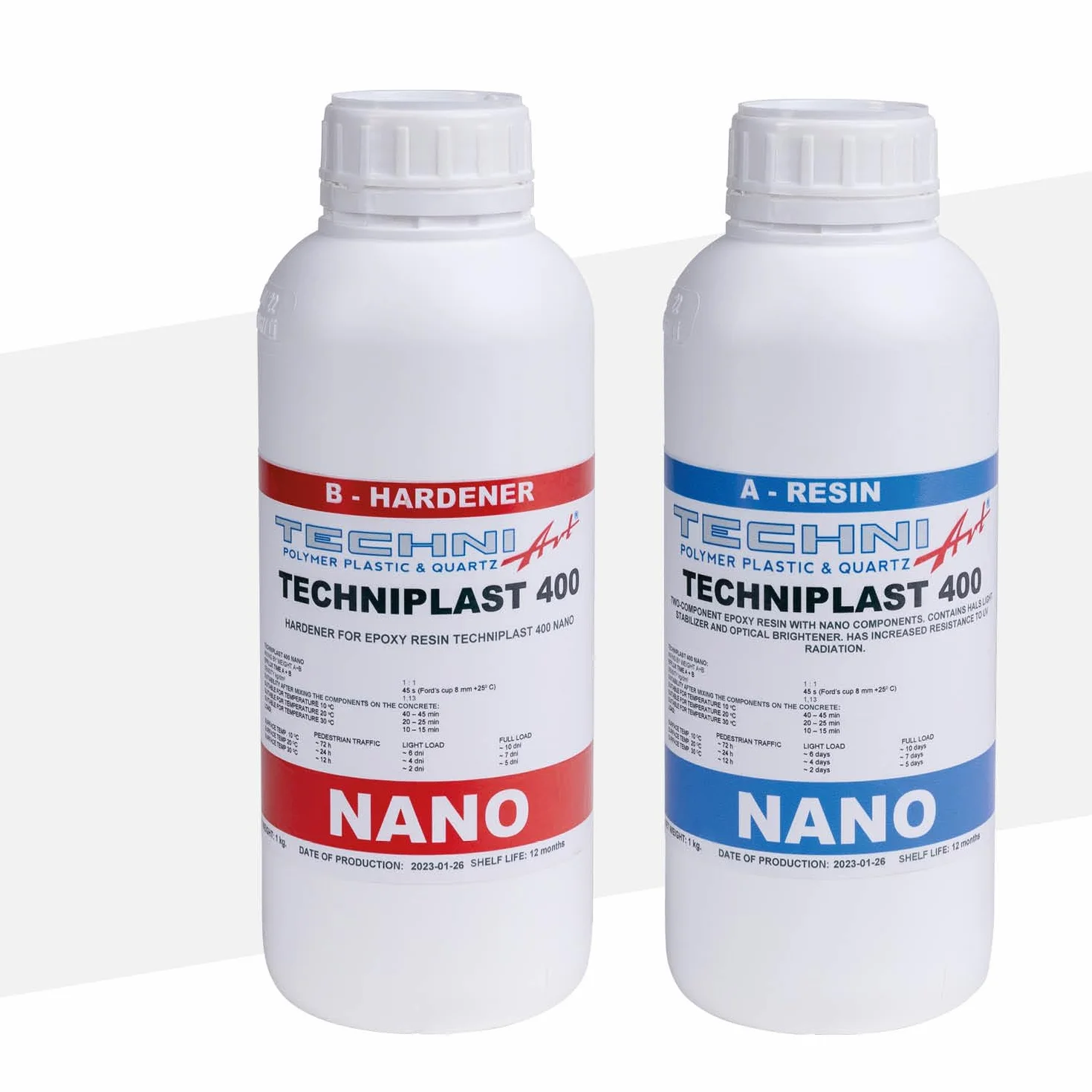 TECHNIPLAST 400 NANO - przezroczysta żywica epoksydowa o wysokim połysku i zdolności do samoregeneracji - 2 kg