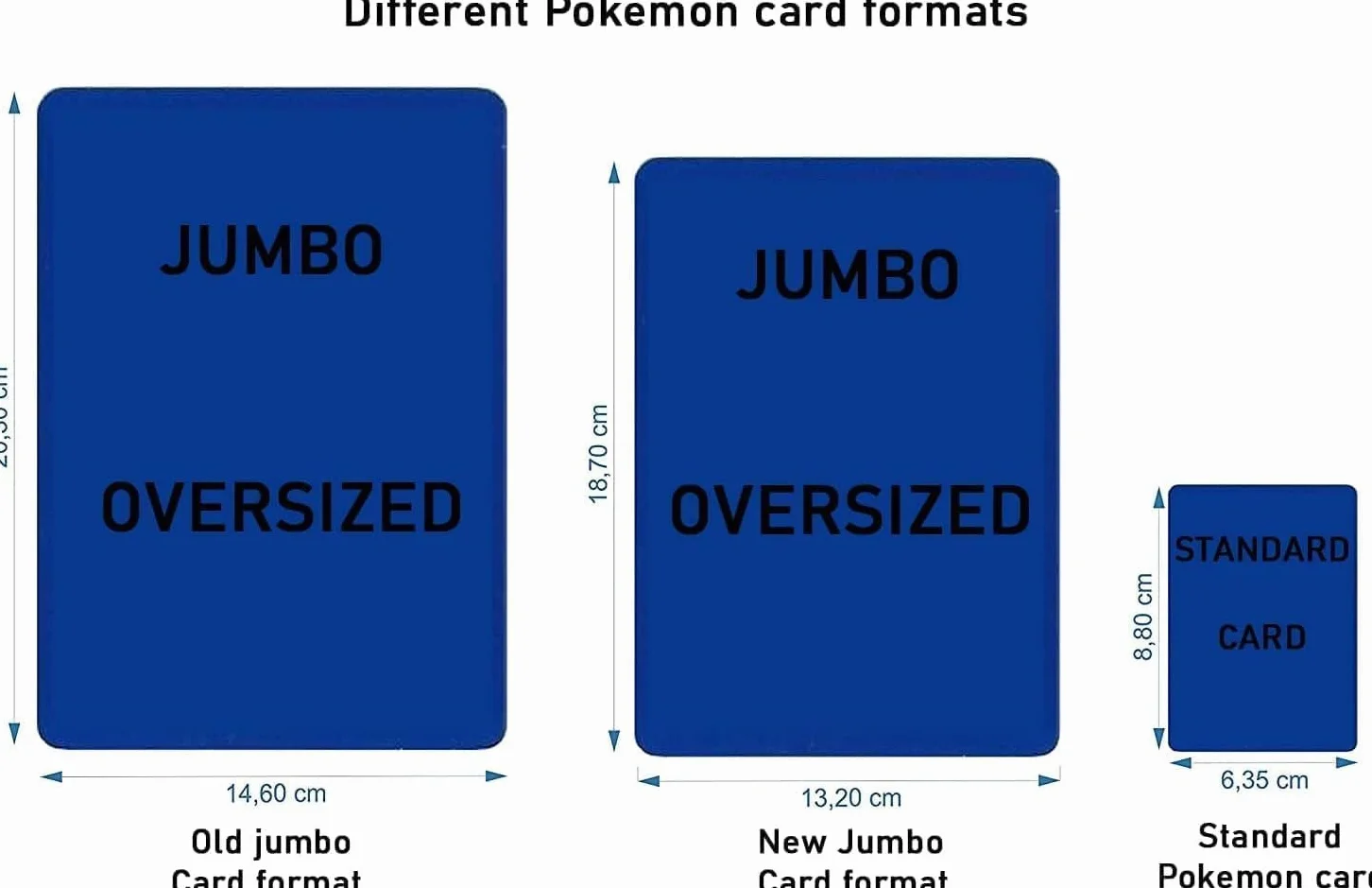 Pokemon Jumbo 2-pak, karty Pokemon Jumbo XXL, 2 sztuki Giant GX VMAX Mega V, karty Pokémon True, oficjalne karty Pokémon w języku angielskim.