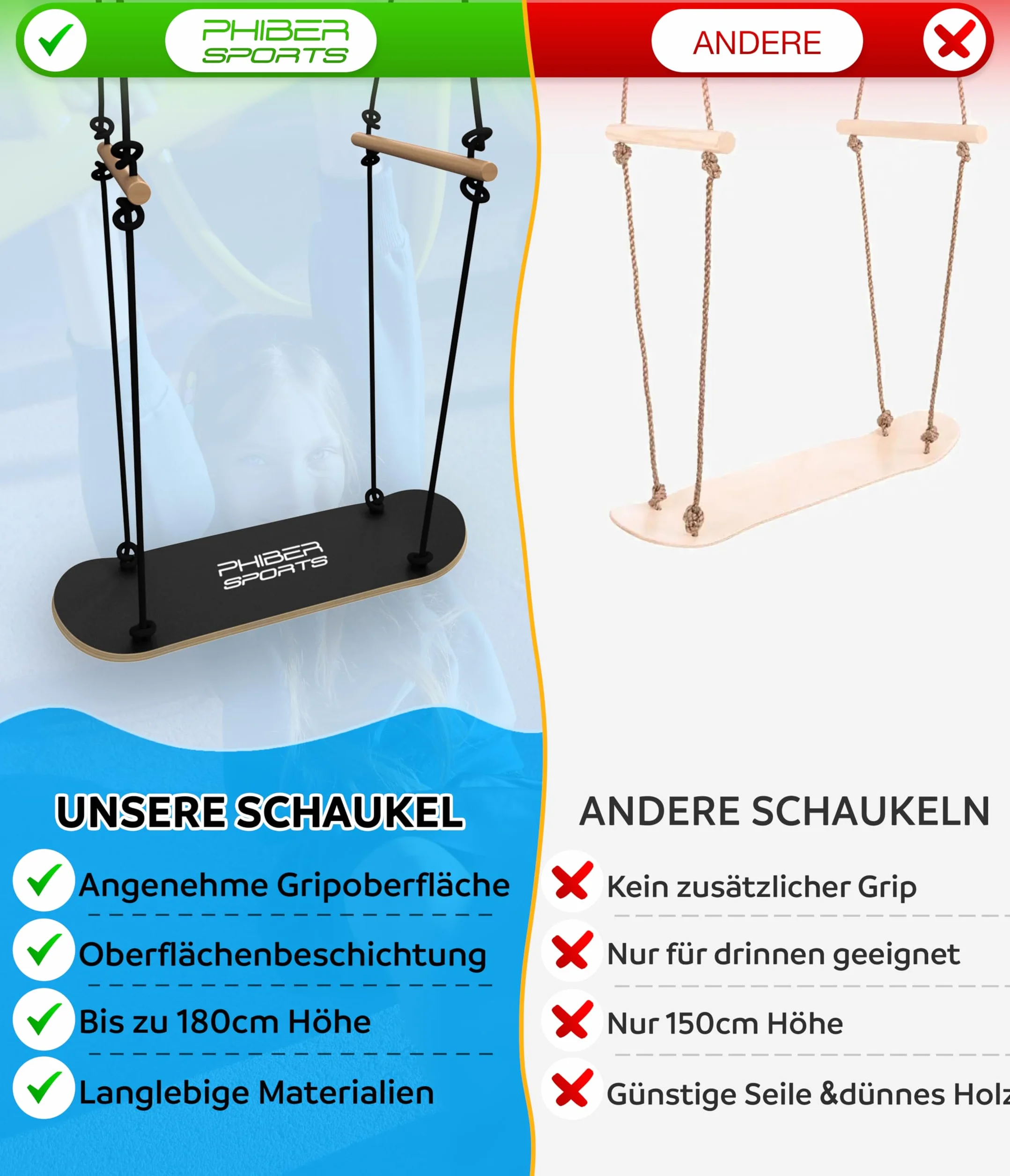 PHIBER-SPORTS Huśtawka deskorolkowa dla dzieci, trwała, odporna na warunki atmosferyczne, antypoślizgowa, stojąca i siedząca, drewniana, huśtawka statkowa, podwójna huśtawka