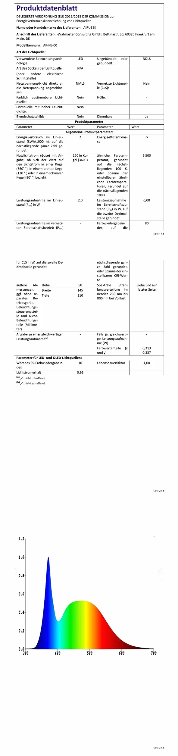 Lampka Nocna dla Dzieci z Motywem Piłki Nożnej, 16 Kolorów, Prezent dla Chłopców i Mężczyzn