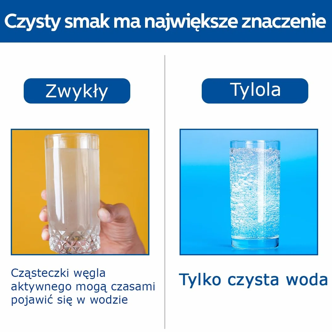 6 sztuk Wkładów MicroDisc do Brita Fill&Go i Karafek – Certyfikat NSF42 – Usuwa 99 % Chloru, PFAS, Metali Ciężkich i Mikroplastików – Filtracja 5 μm i Długa Żywotność