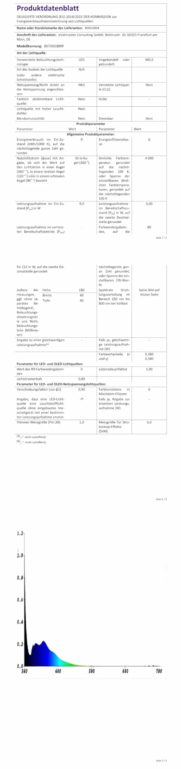 MASUNN E27 15/20/40 W czarna sterylizator UV żarówka fioletowa zabijająca zarazki moc sceniczna AC 110-127 V - 20 W