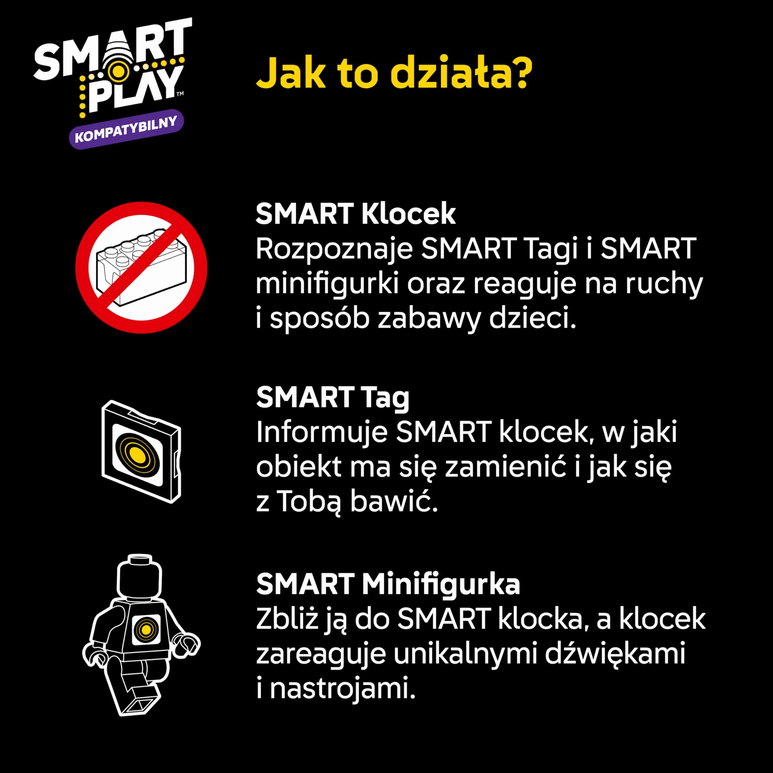 LEGO Star Wars 75426 SMART Play: Sokół Millennium, interaktywna zabawka dla dziecka, zestaw kompatybilny z 4 x SMART Tagami i czterema minifigurkami - pomysł na prezent dla dzieci od 9 lat i fanów