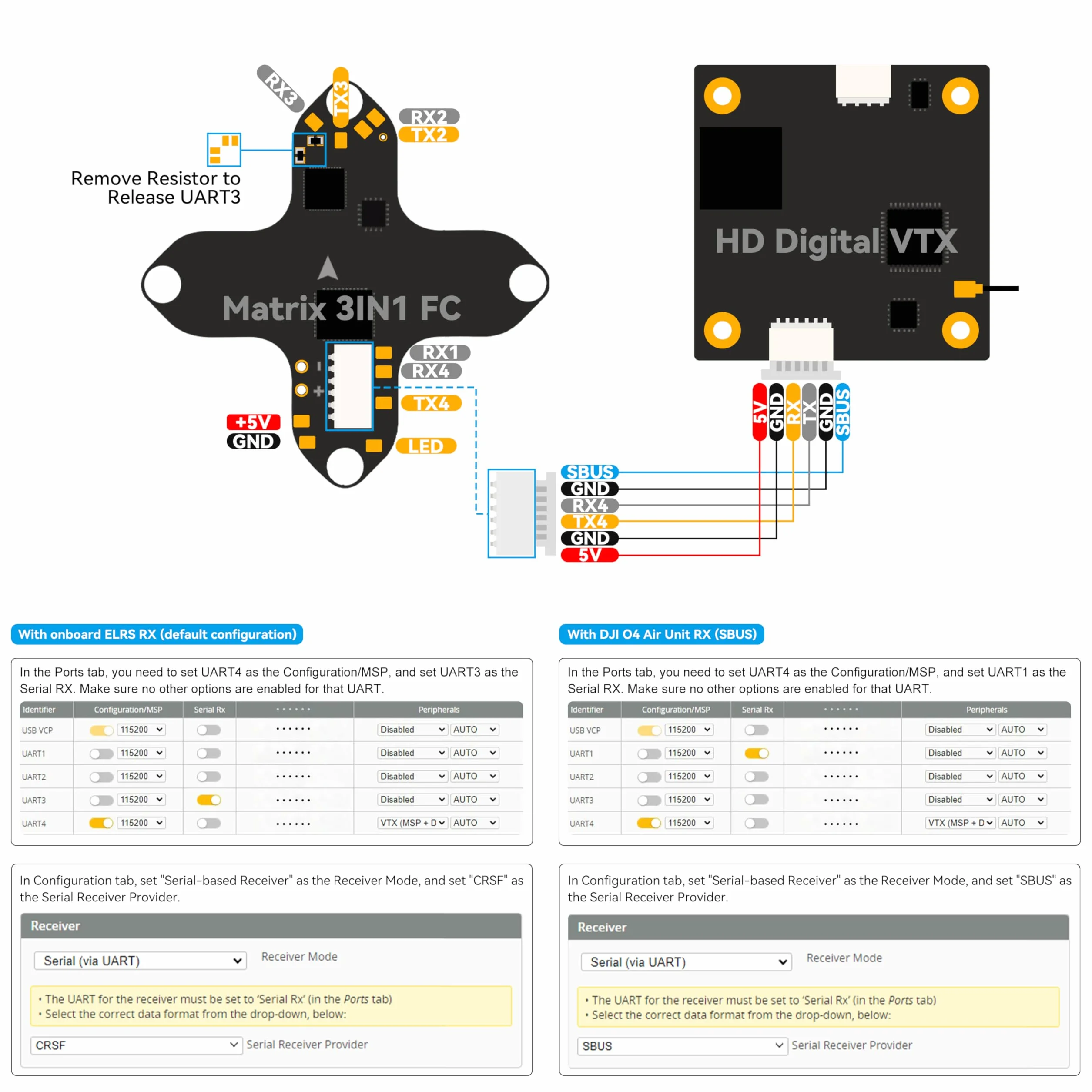 BETAFPV Matrix 1S G4 3IN1 HD bezszczotkowy FC, Serial ELRS RX 5V 3A BEC, 12A ESC, 16MB Blackbox, SH1.0-6Pin Conn. do jednostki powietrznej O4