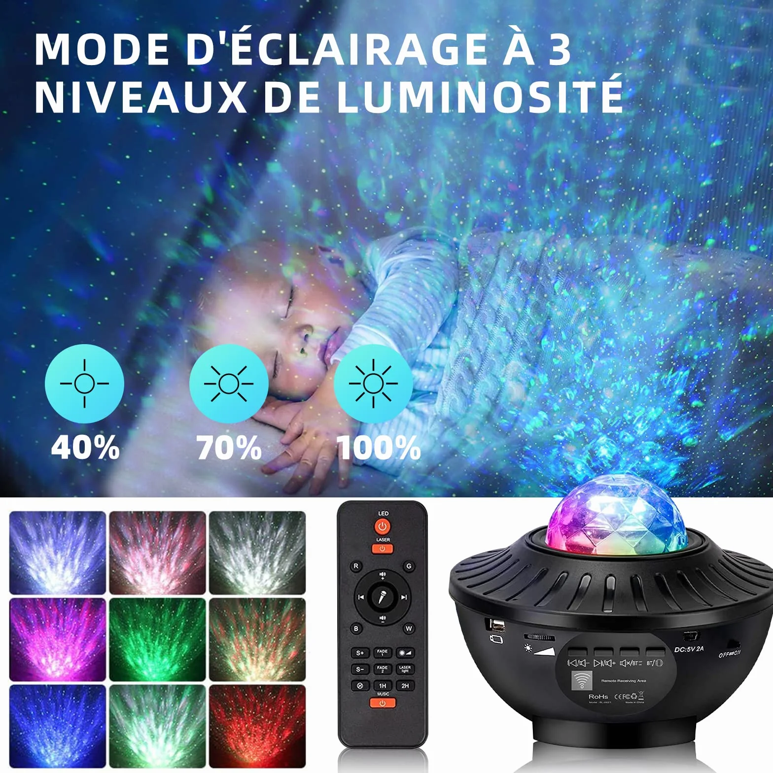 Projektor gwiaździste niebo, reflektor sufitowy LED, lampa sufitowa z projektorem wec, lampka nocna z projekcją gwiazd z pilotem. (czarny-01)